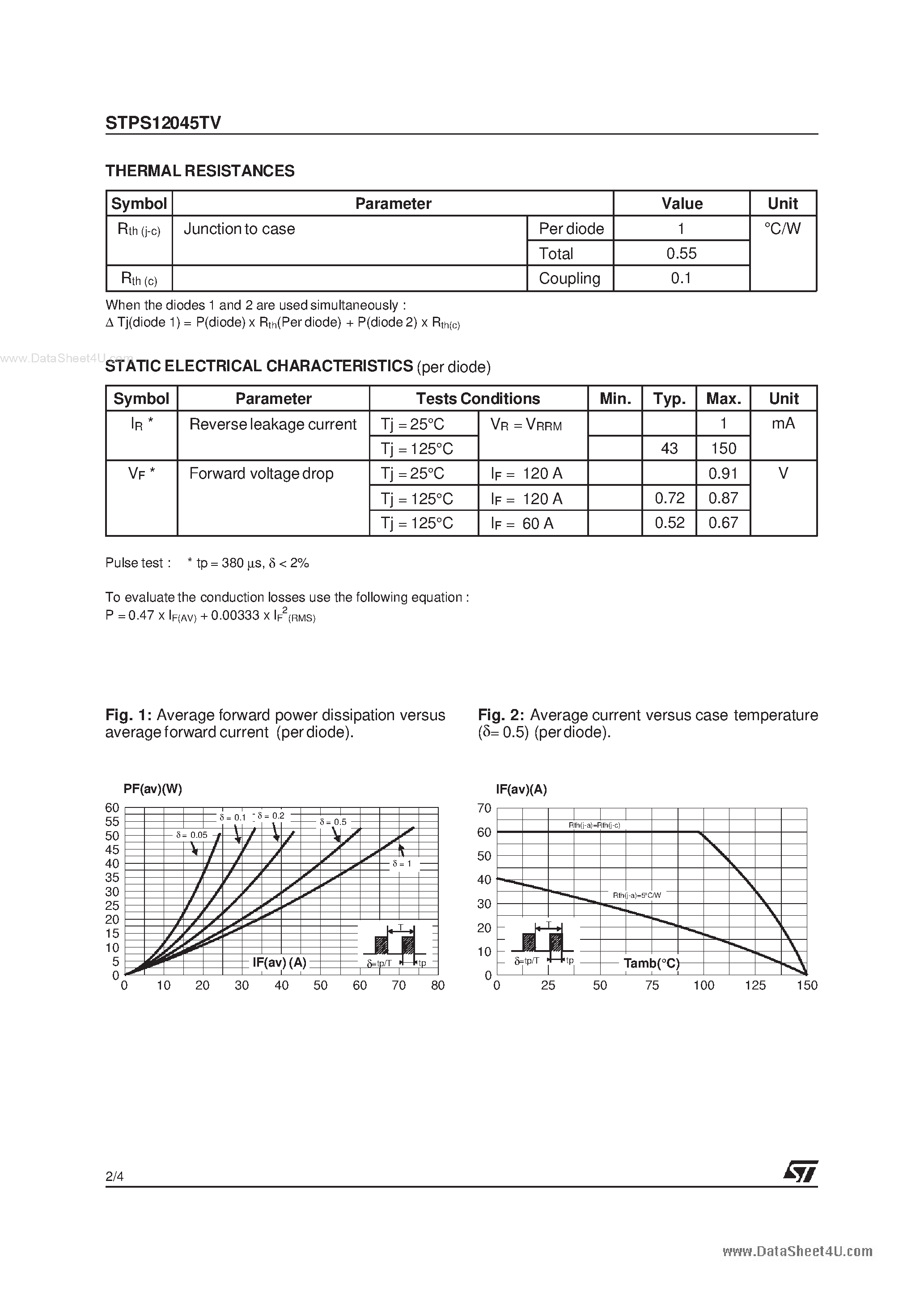 Datasheet STPS12045TV - POWER SCHOTTKY RECTIFIER page 2