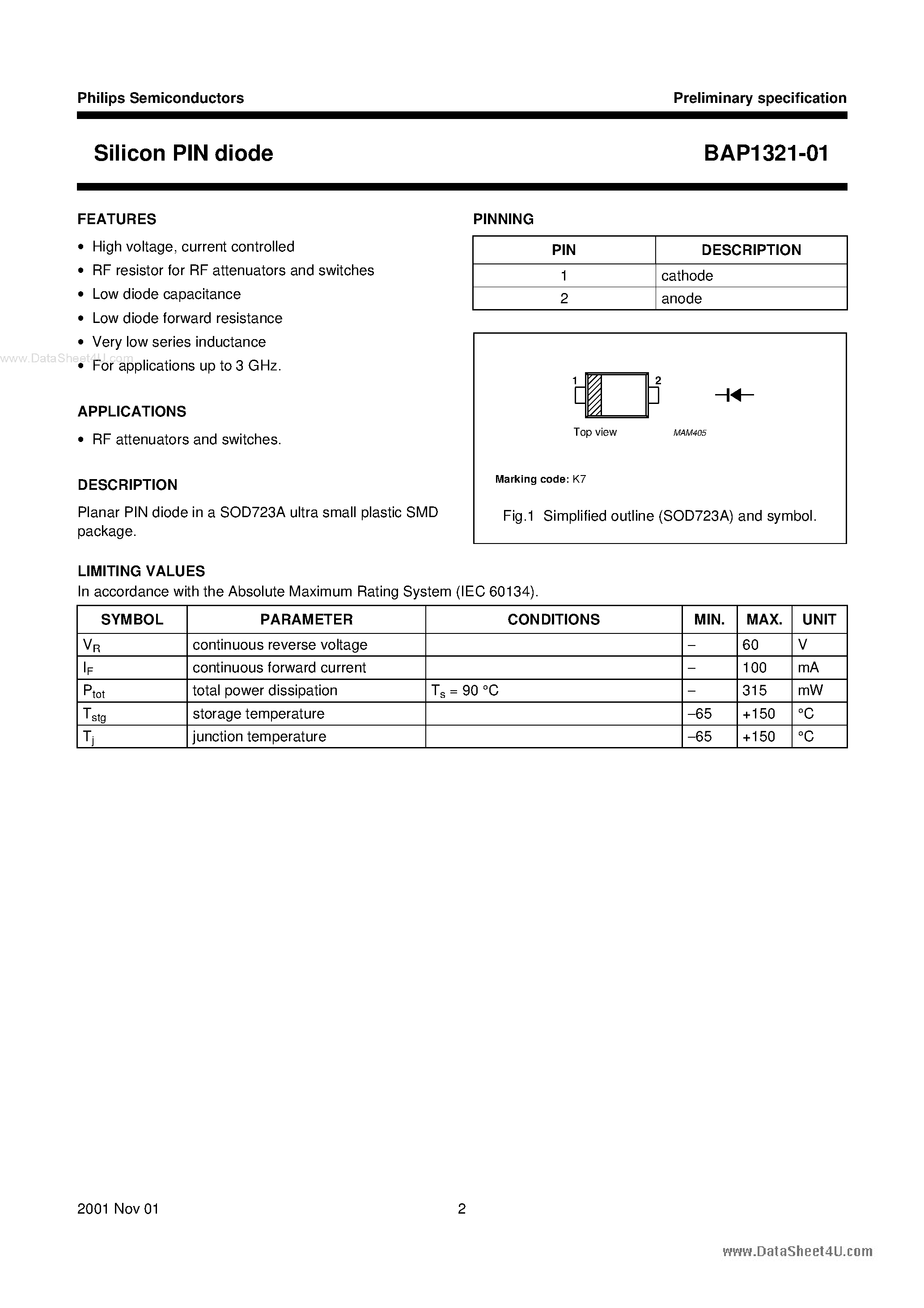 Datasheet BAP1321-01 page 2 Datasheet BAP1321-01 - Silicon PIN diode page 2