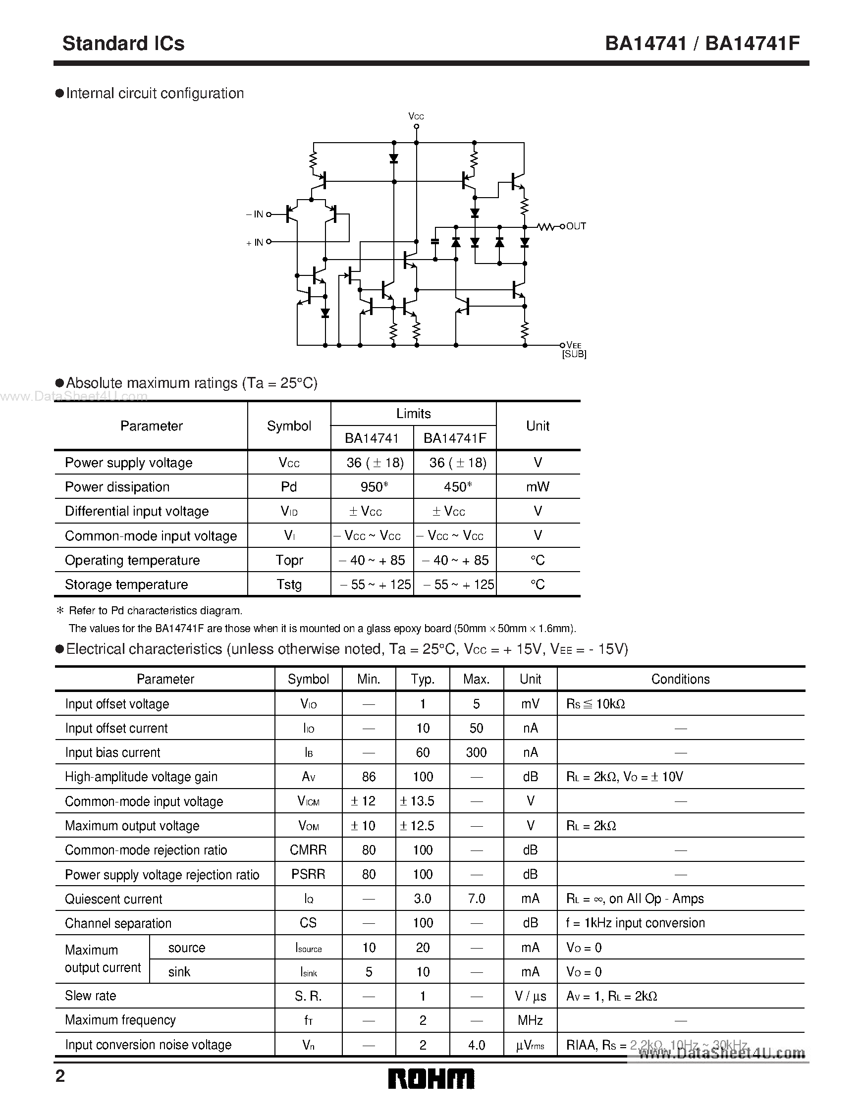 Datasheet BA14741 page 2 Datasheet BA14741 - Quad operational amplifier page 2