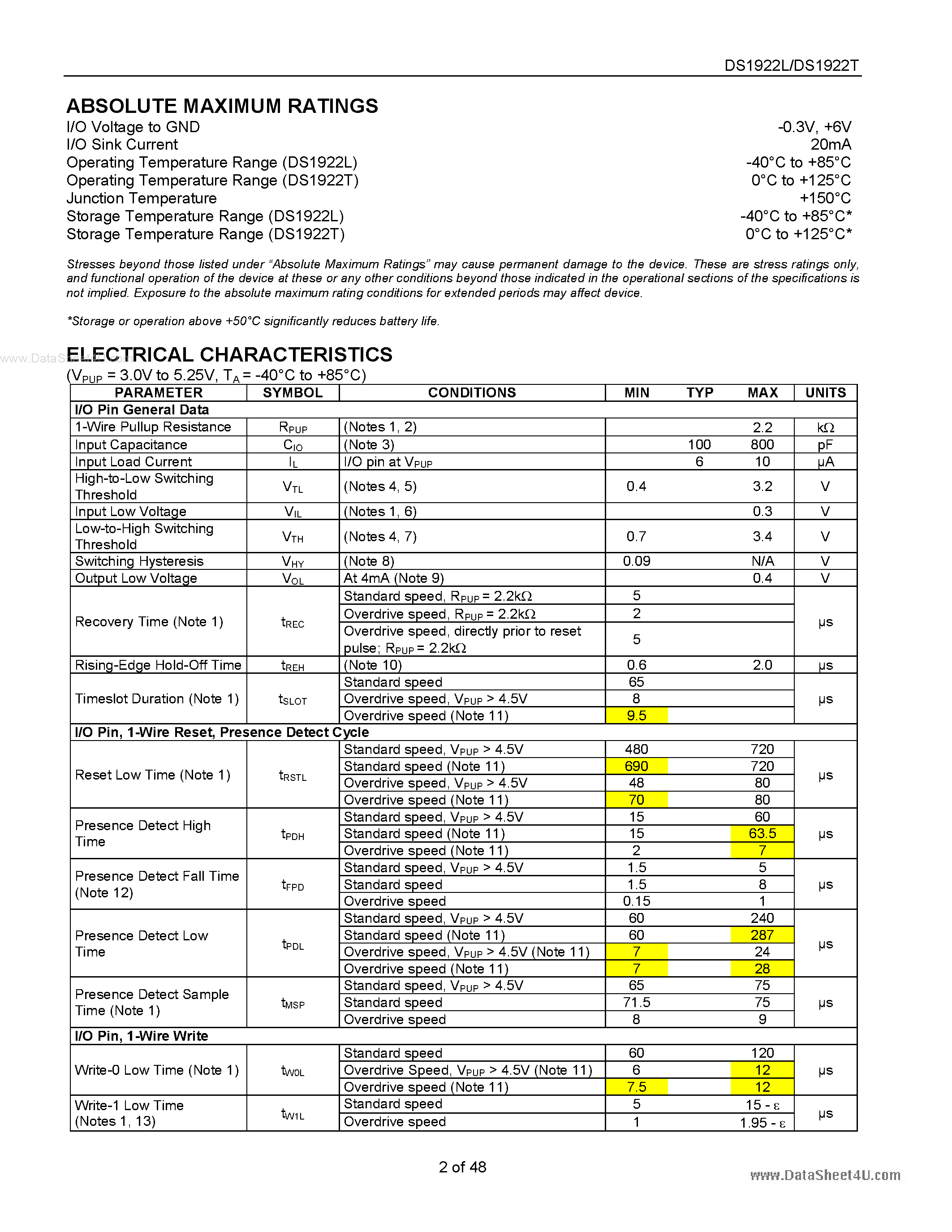 Datasheet DS1922L - (DS1922L/T) Temperature Logger iButton page 2