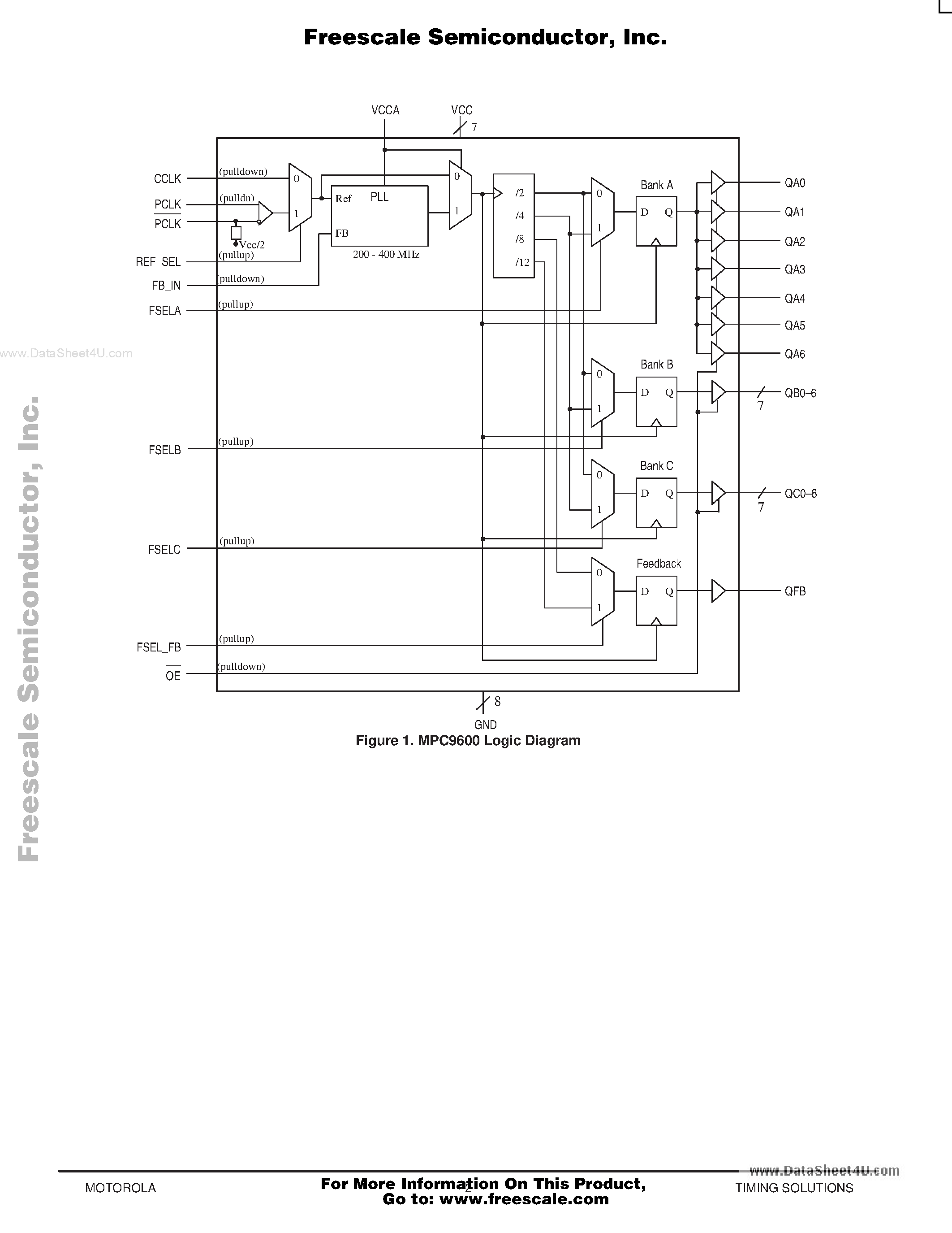 Datasheet MPC9600 - LOW VOLTAGE 2.5 V AND 3.3 V CMOS PLL CLOCK DRIVER page 2