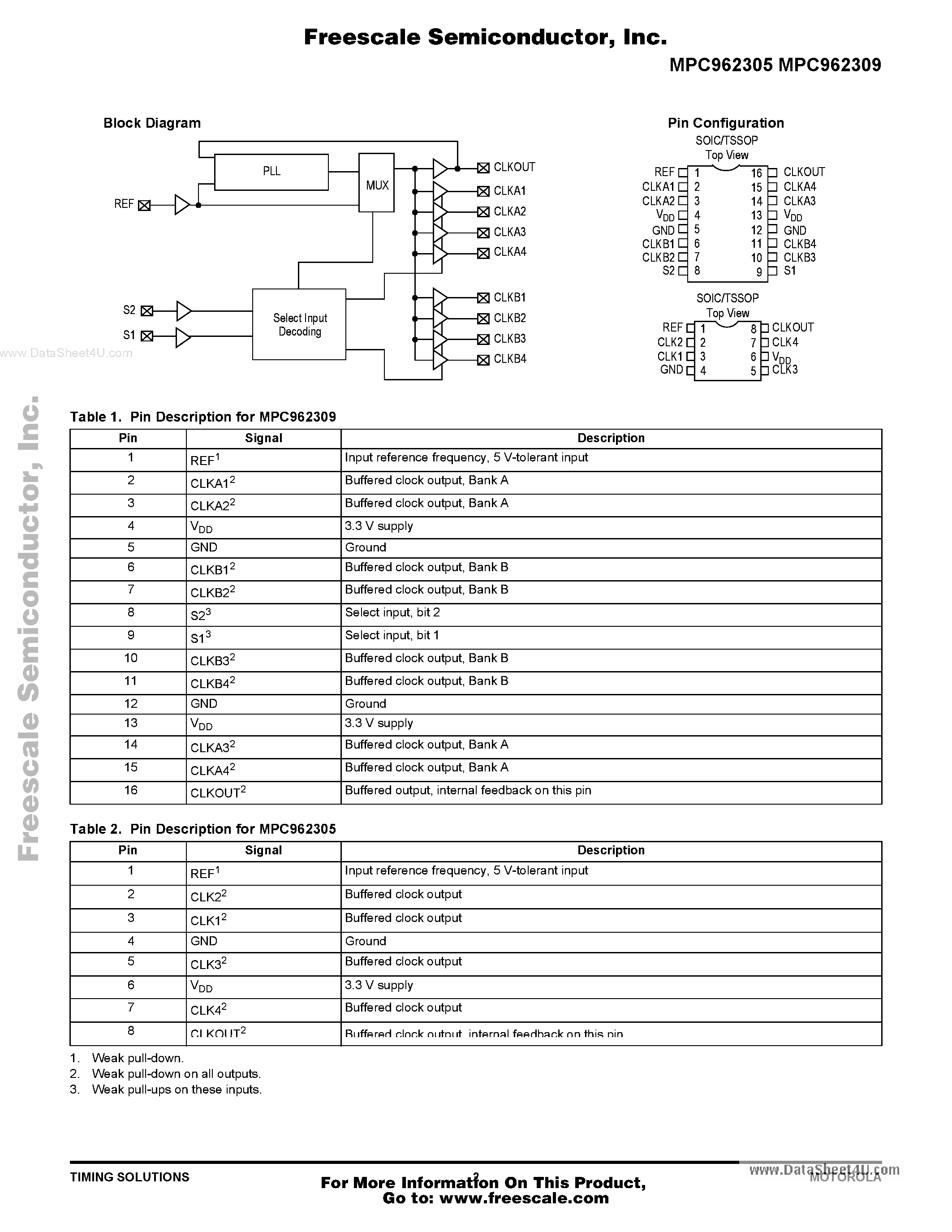 Datasheet MPC962305 - (MPC962305 / MPC962309) Low-Cost 3.3 V Zero Delay Buffer page 2