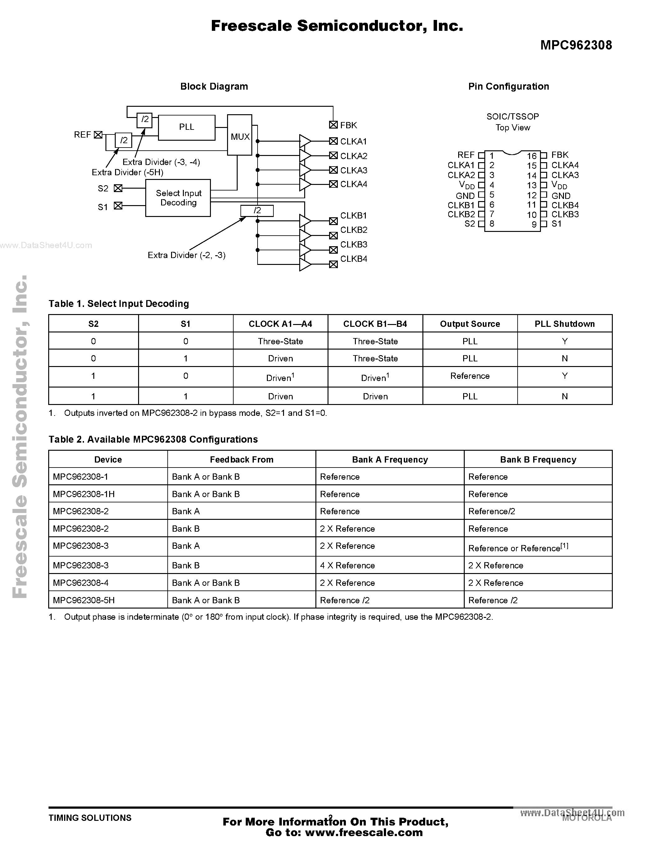 Даташит на микросхему MPC962308 страница 2 Даташит MPC962308 - 3.3 V Zero Delay Buffer страница 2