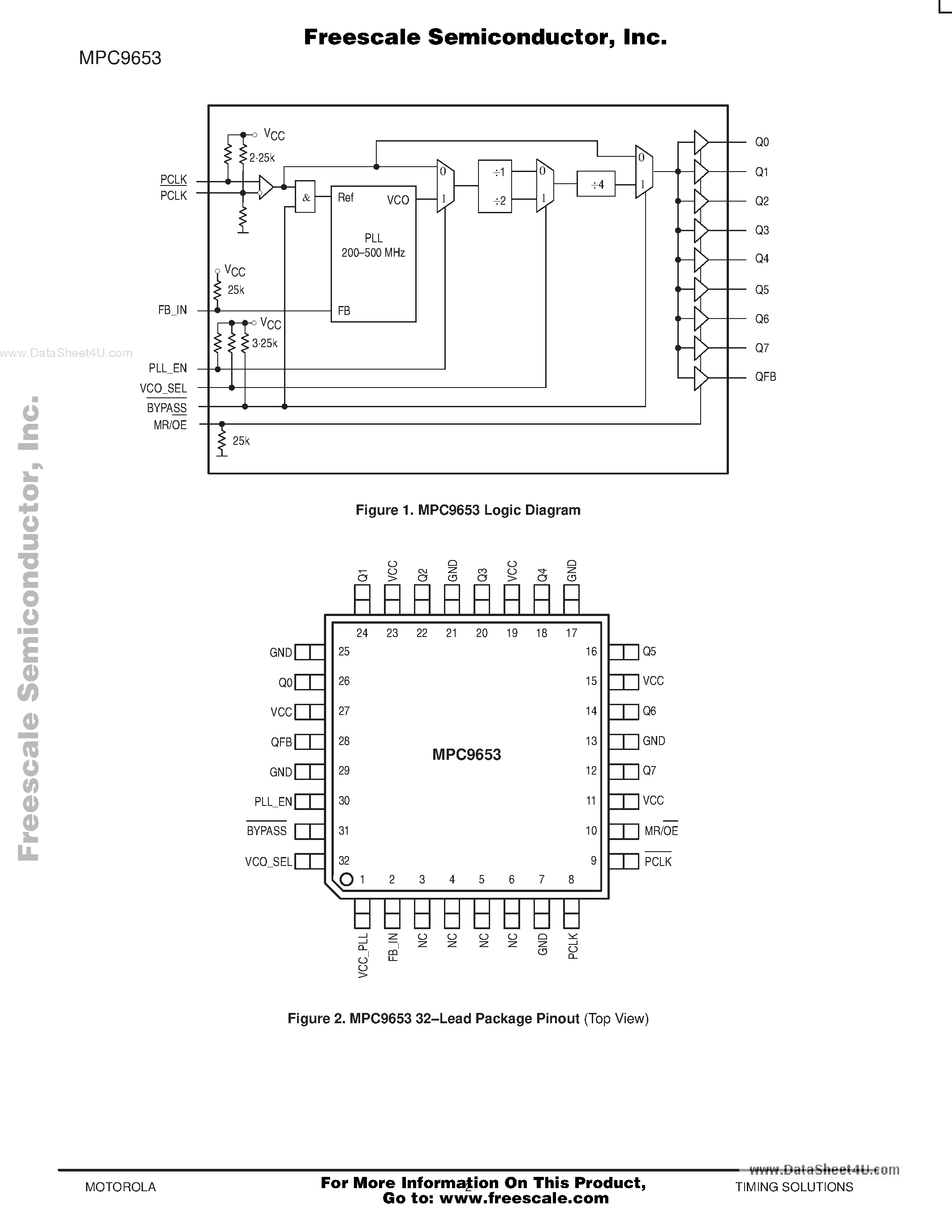 Datasheet MPC9653 - 3.3V 1:8 LVCMOS PLL CLOCK GENERATOR page 2
