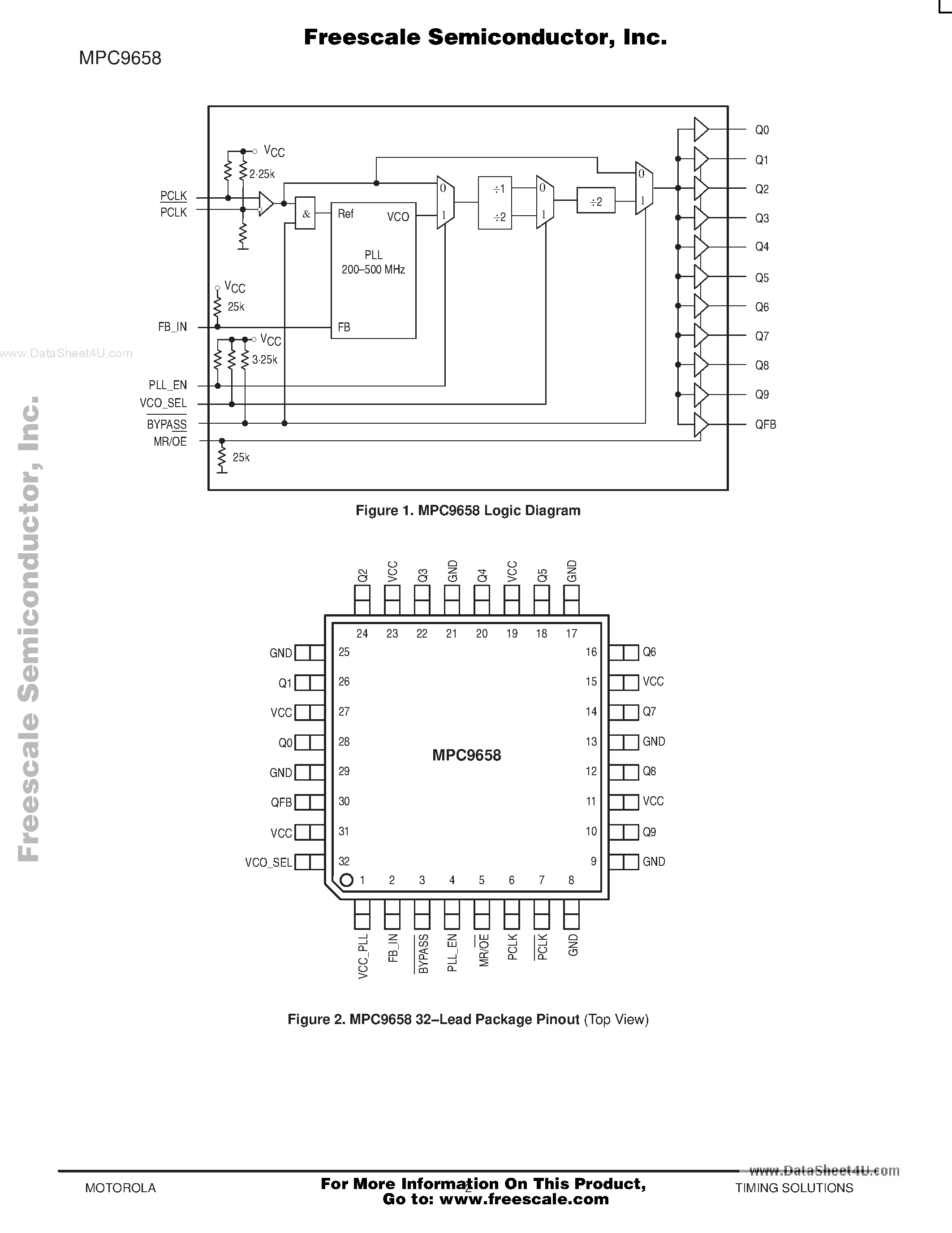 Datasheet MPC9658 - 3.3V 1:10 LVCMOS PLL Clock Generator page 2