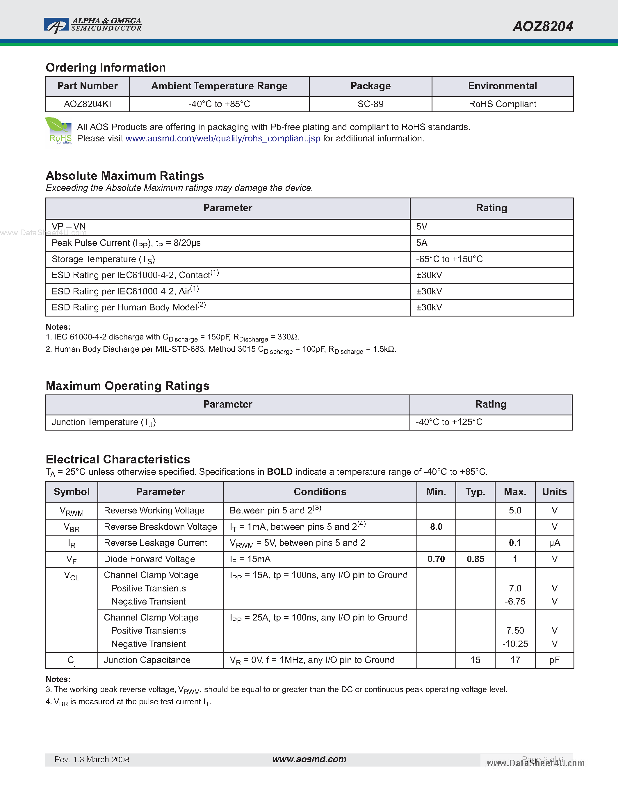 Datasheet AOZ8204 page 2 Datasheet AOZ8204 - Four-line TVS Diode Array page 2