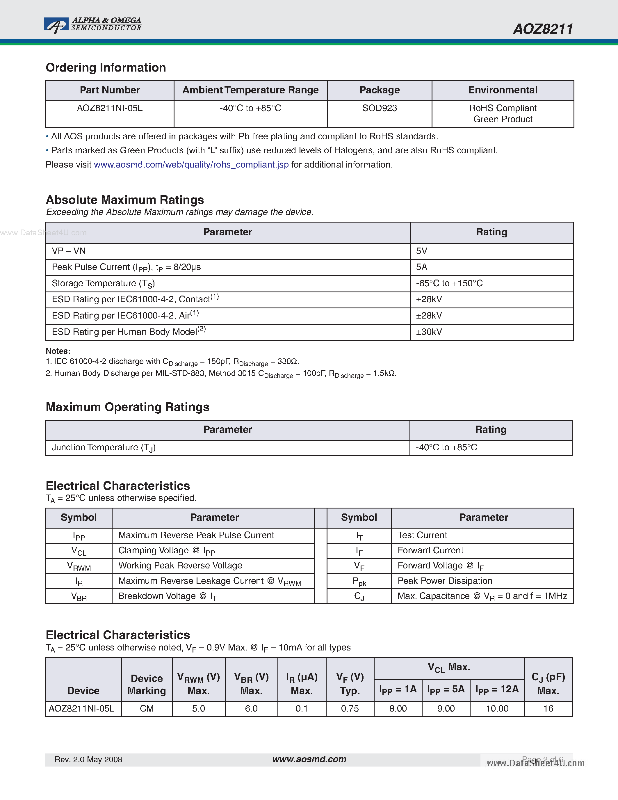 Datasheet AOZ8211 page 2 Datasheet AOZ8211 - One-line TVS Diode page 2