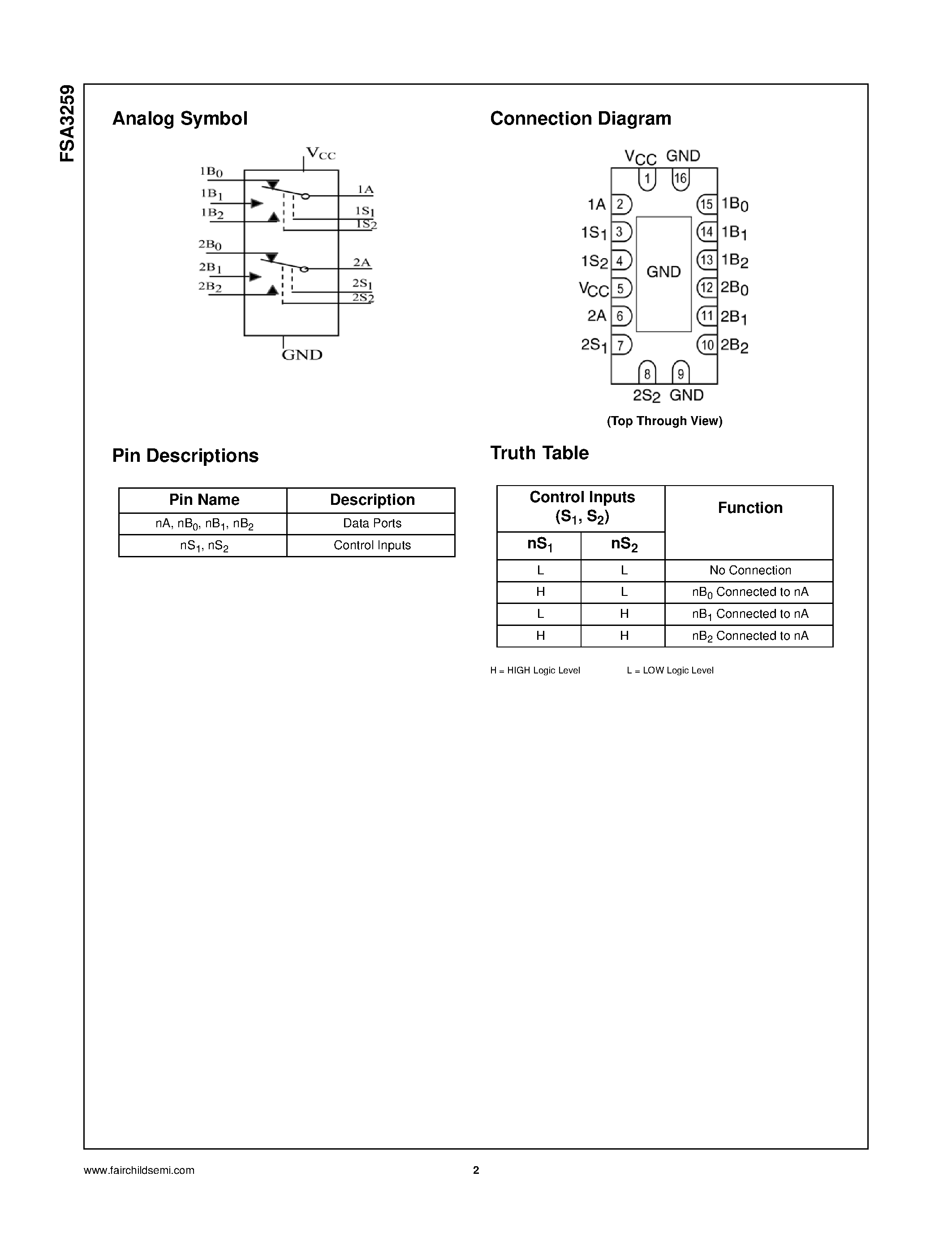 Даташит на микросхему FSA3259 страница 2 Даташит FSA3259 - Dual SP3T Analog Switch страница 2