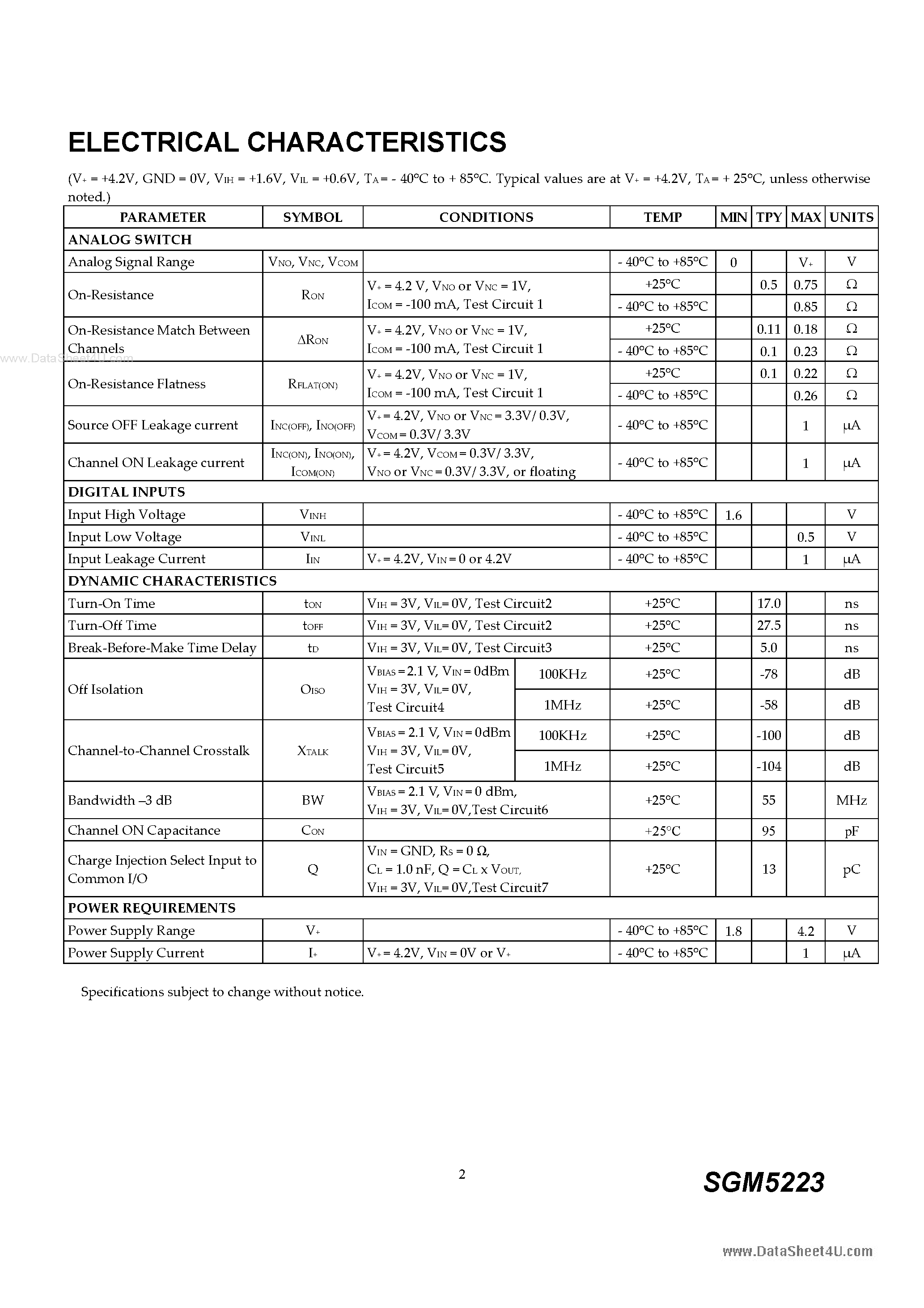 Datasheet SGM5223 - SPDT Analog Switch page 2