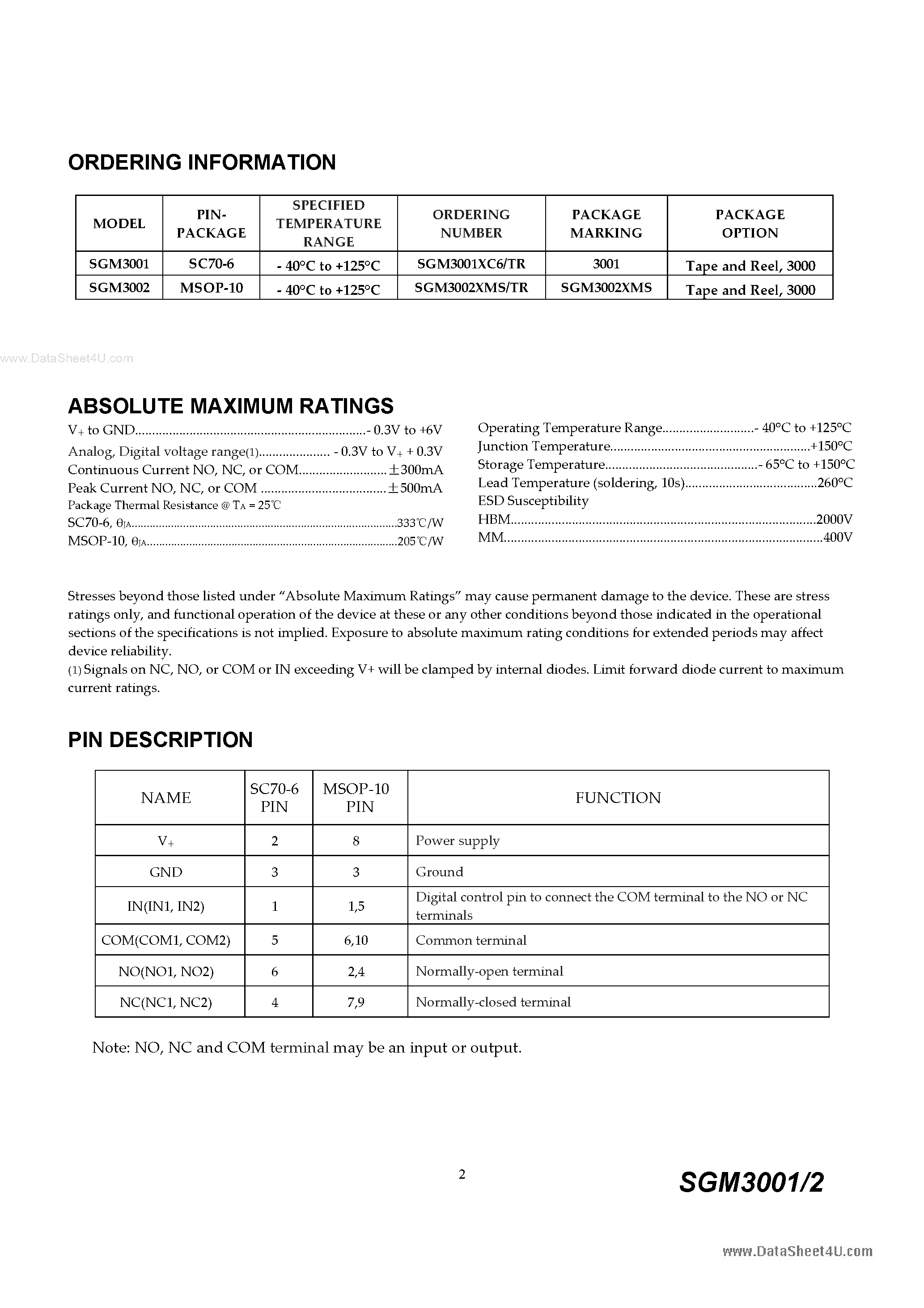 Datasheet SGM3001 - (SGM3001 / SGM3002) SPDT Analog Switch page 2