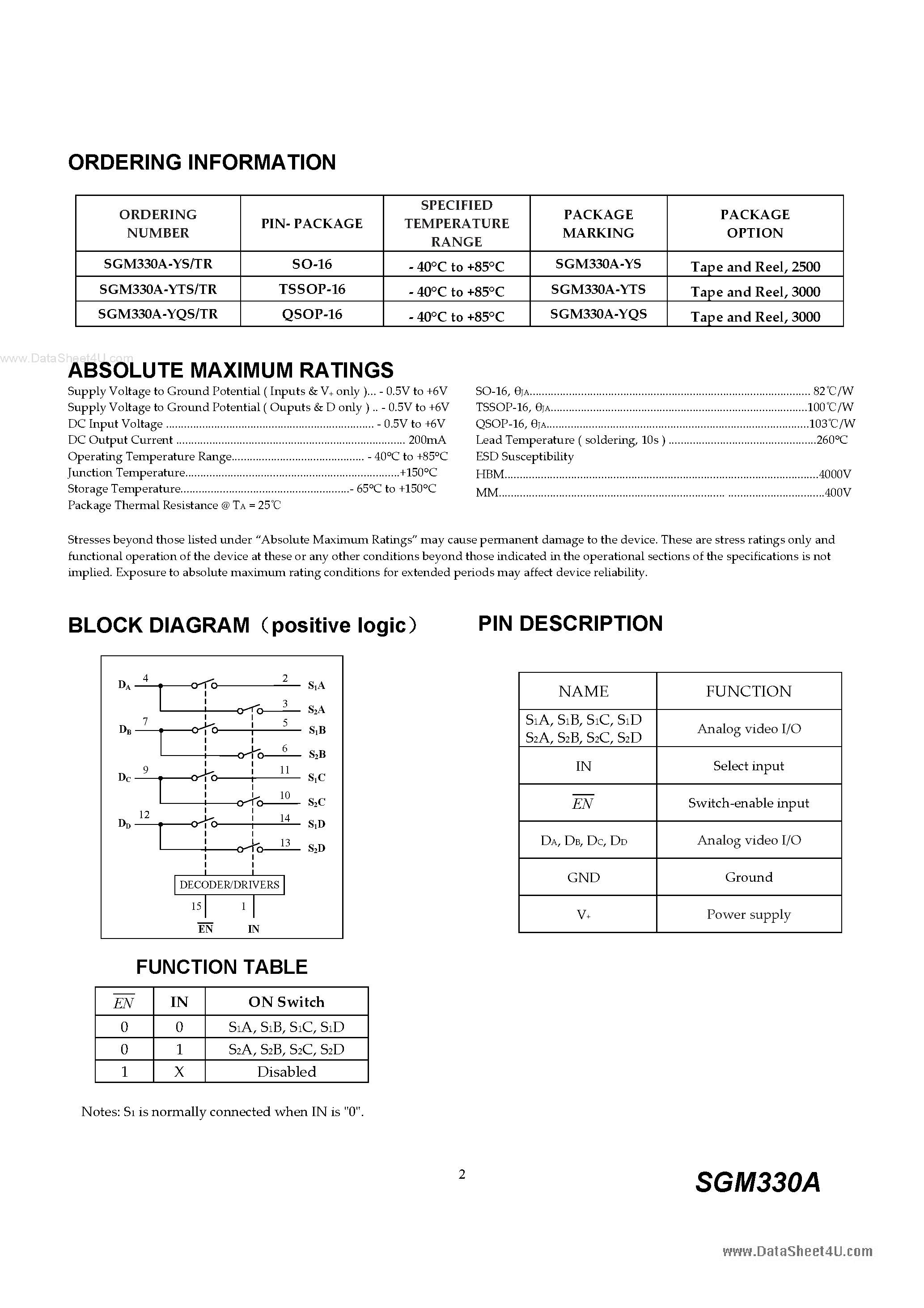 Datasheet SGM330A page 2 Datasheet SGM330A - Wide-Bandwidth SPDT Video Analog Switch page 2