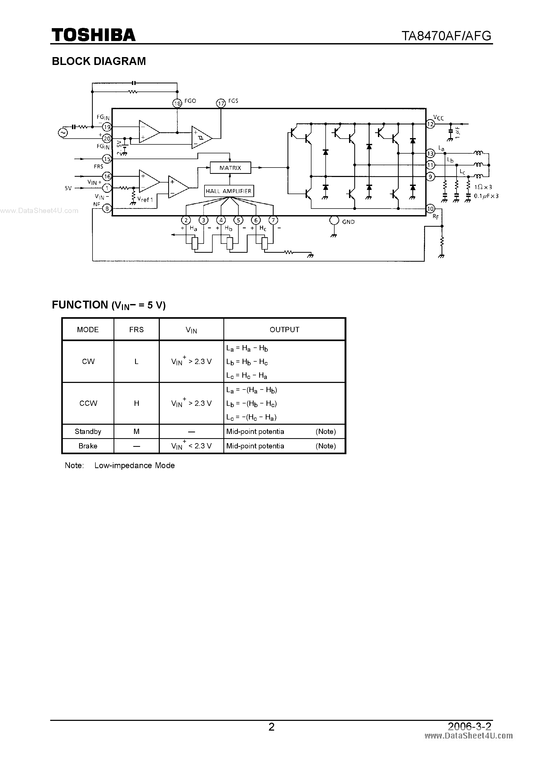 Datasheet TA8470AF - 3 PHASE FULL WAVE BRUSHLESS DC MOTOR DRIVER IC page 2