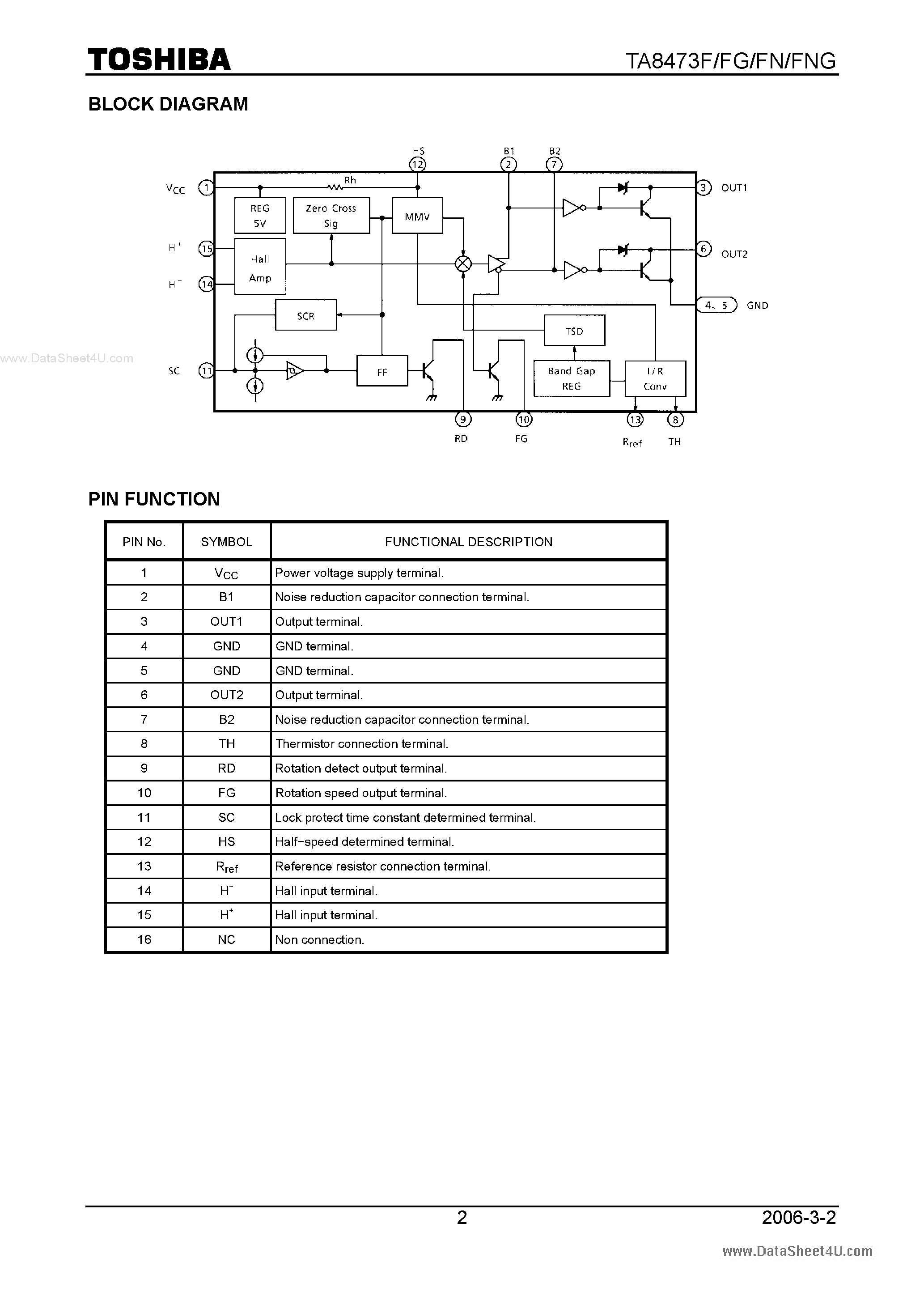 Datasheet TA8473F - FAN MOTOR DRIVER IC page 2