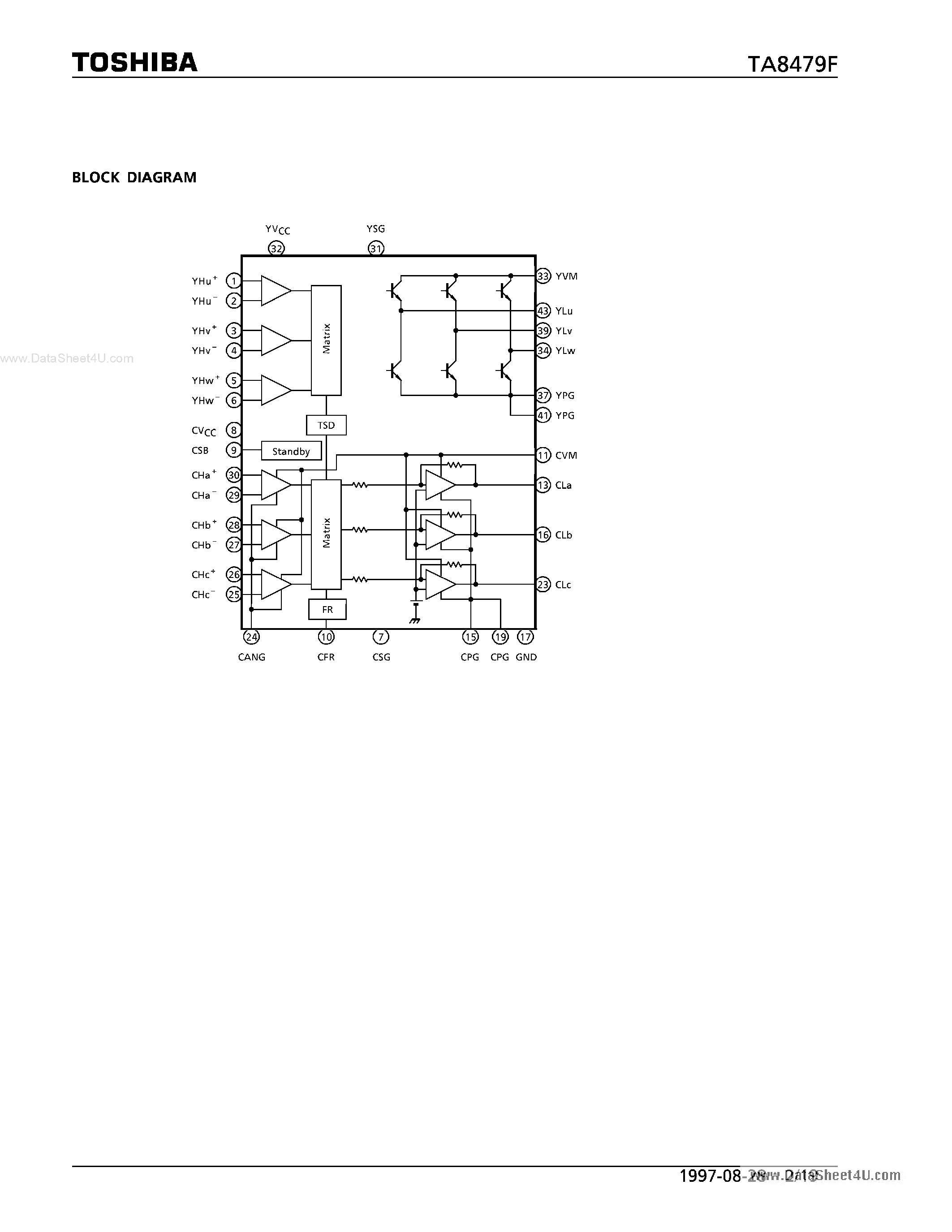 Datasheet TA8479F - 3 PHASE FULL WAVE BRUSHLESS DC MOTOR DRIVER IC page 2