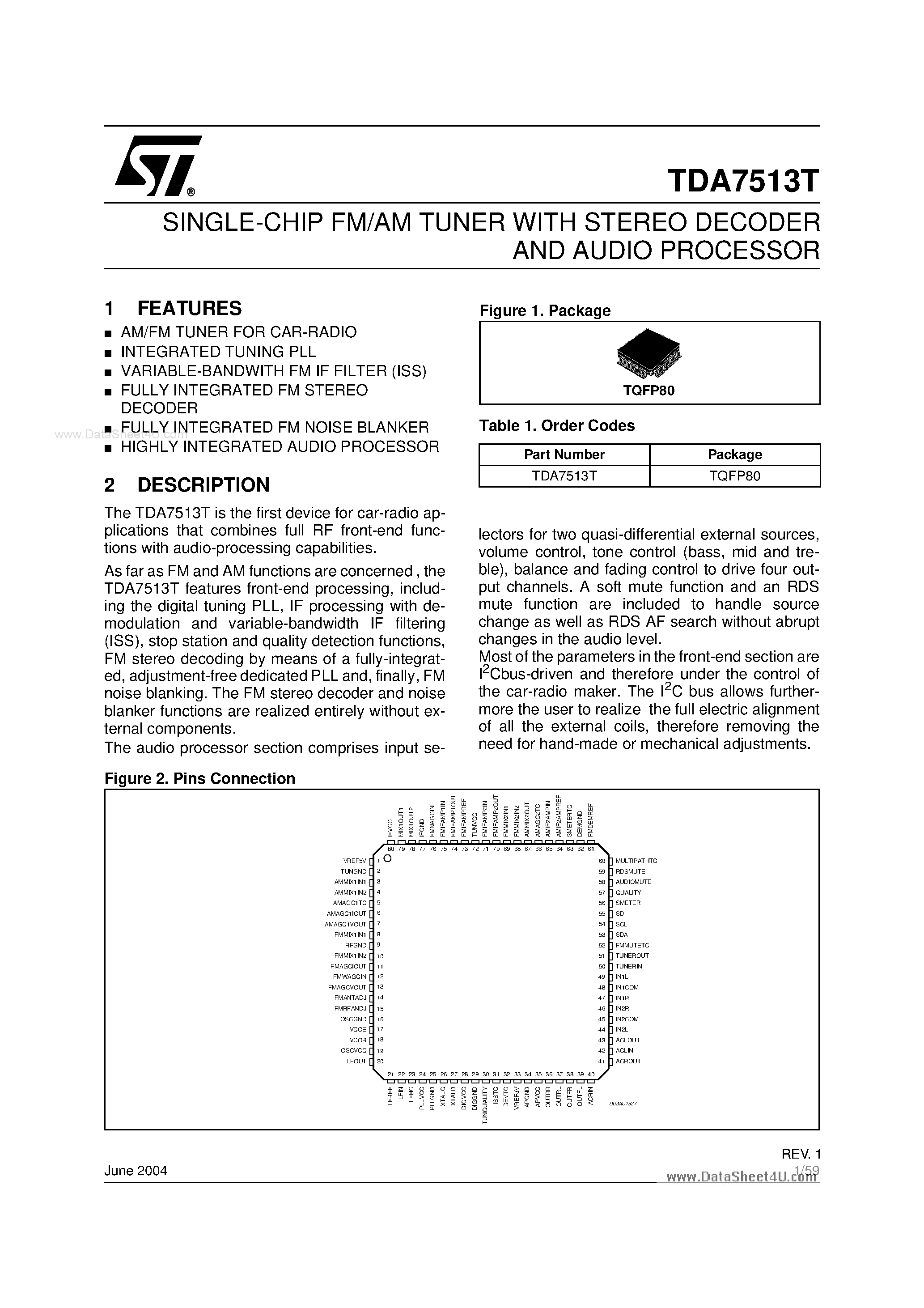 Datasheet TDA7513T - SINGLE-CHIP FM/AM TUNER page 1
