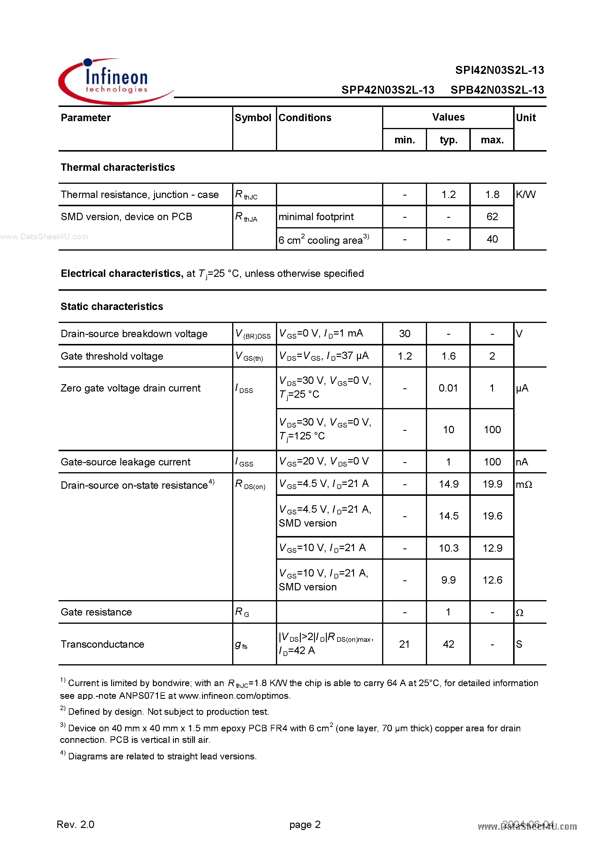 Даташит на микросхему SPI42N03S2L-13 страница 2 Даташит SPI42N03S2L-13 - OptiMOS Power-Transistor страница 2