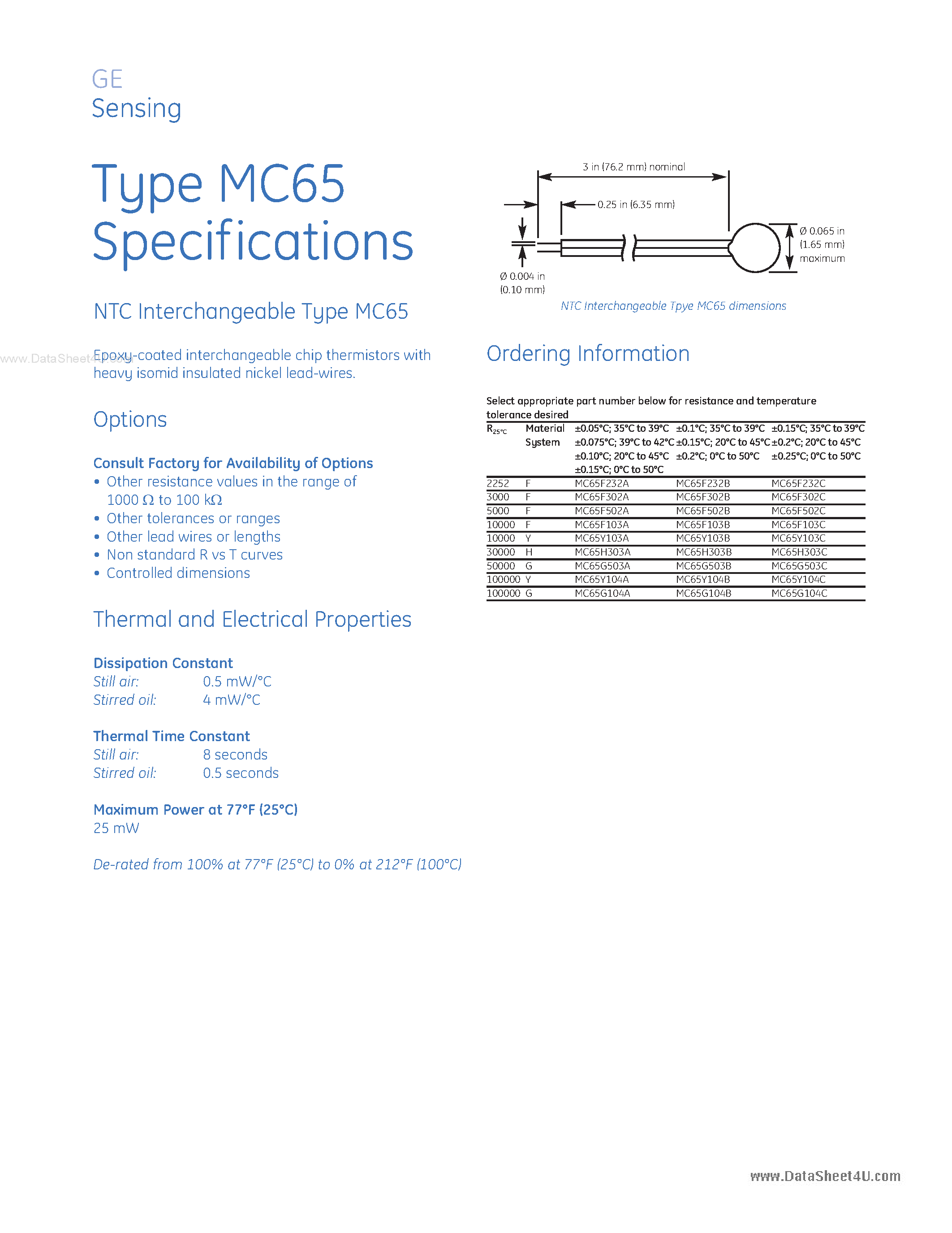 Datasheet MC65F103B page 2 Datasheet MC65F103B - (MC65) THERMISTOR NTC page 2