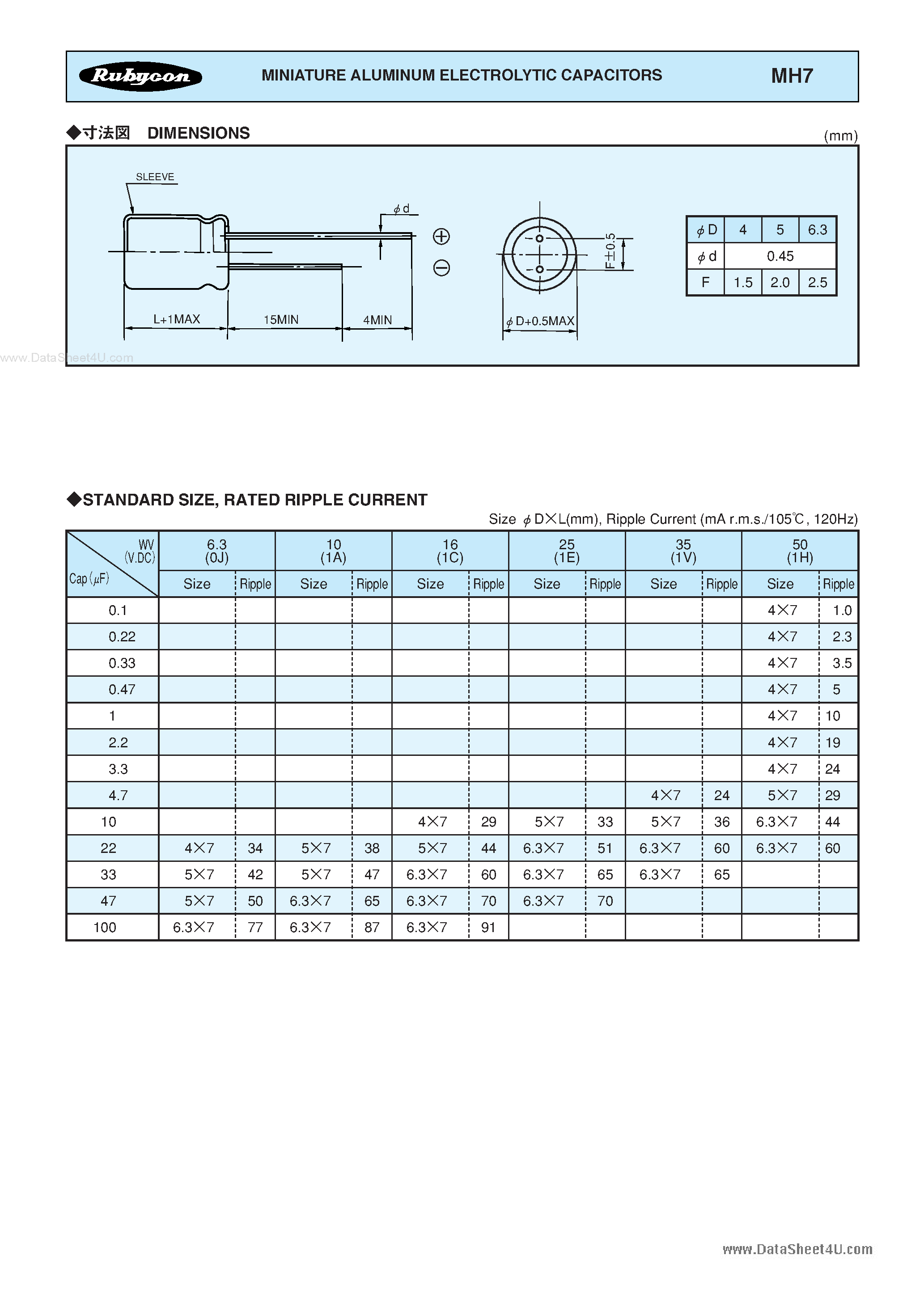 Datasheet MH7 - MINIATURE ALUMINUM ELECTROLYTIC CAPACITORS page 2