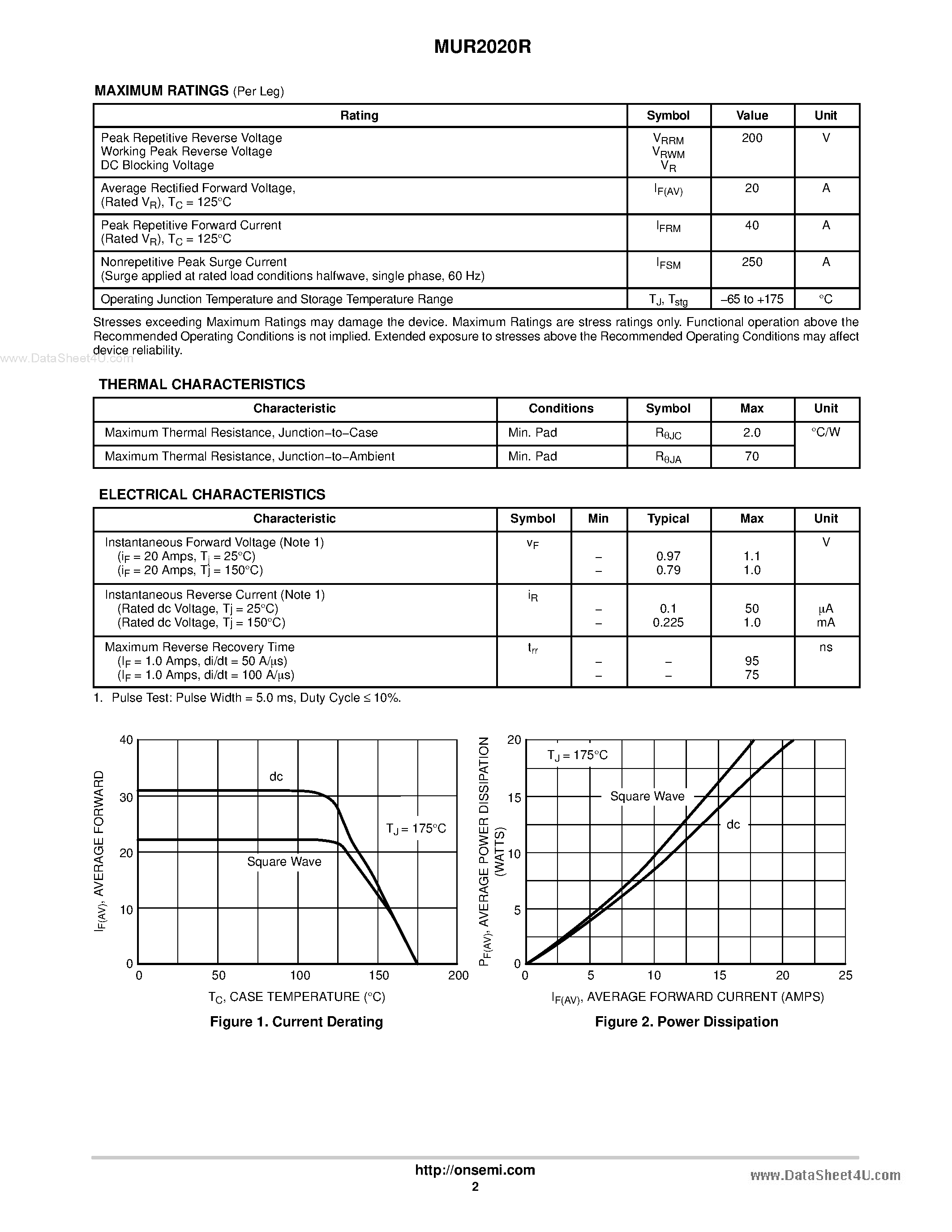 Даташит MUR2020R - ULTRAFAST RECTIFIER 20 AMPERES страница 2