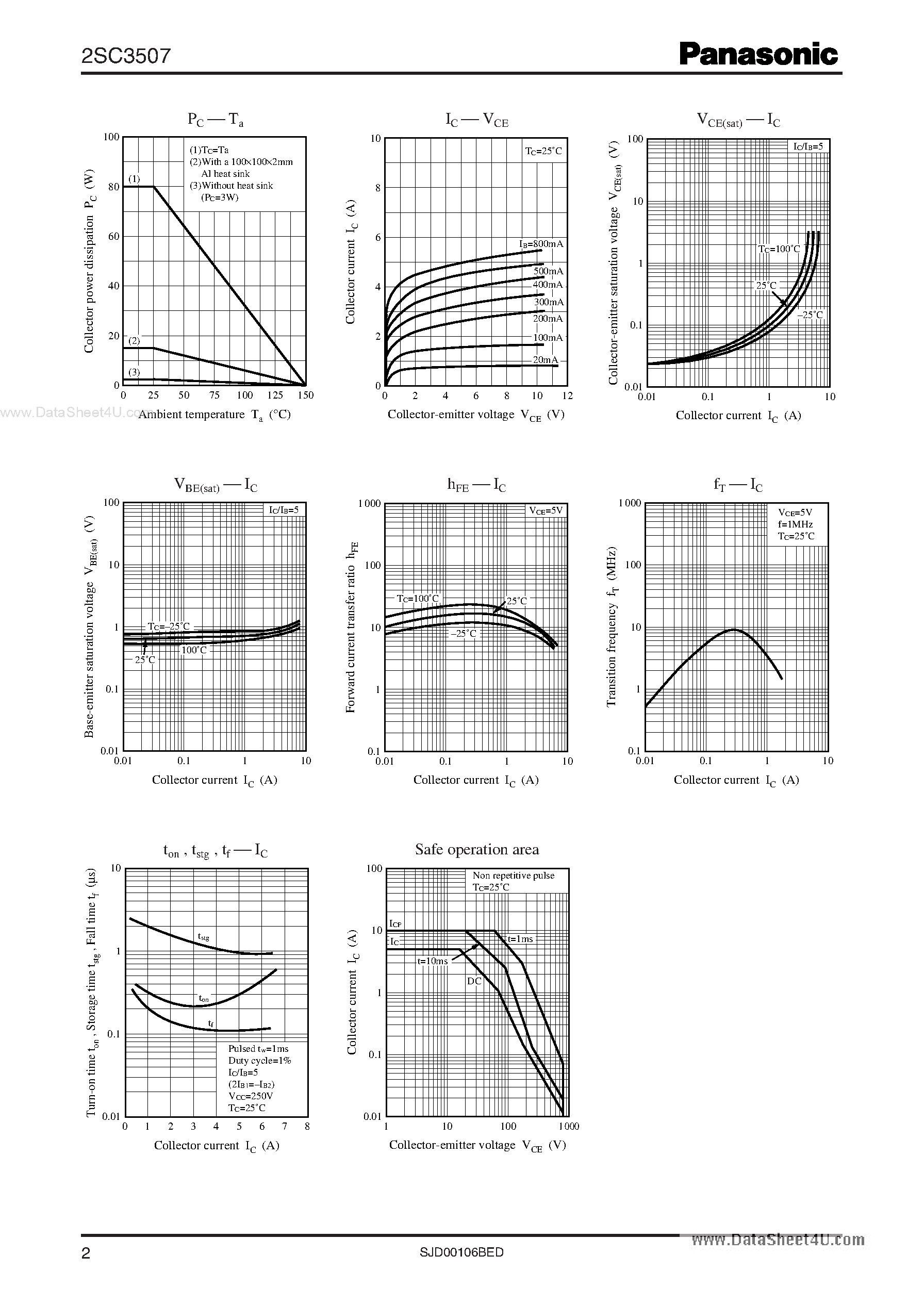 Datasheet C3507 page 2 Datasheet C3507 - Search -----> 2SC3507 page 2