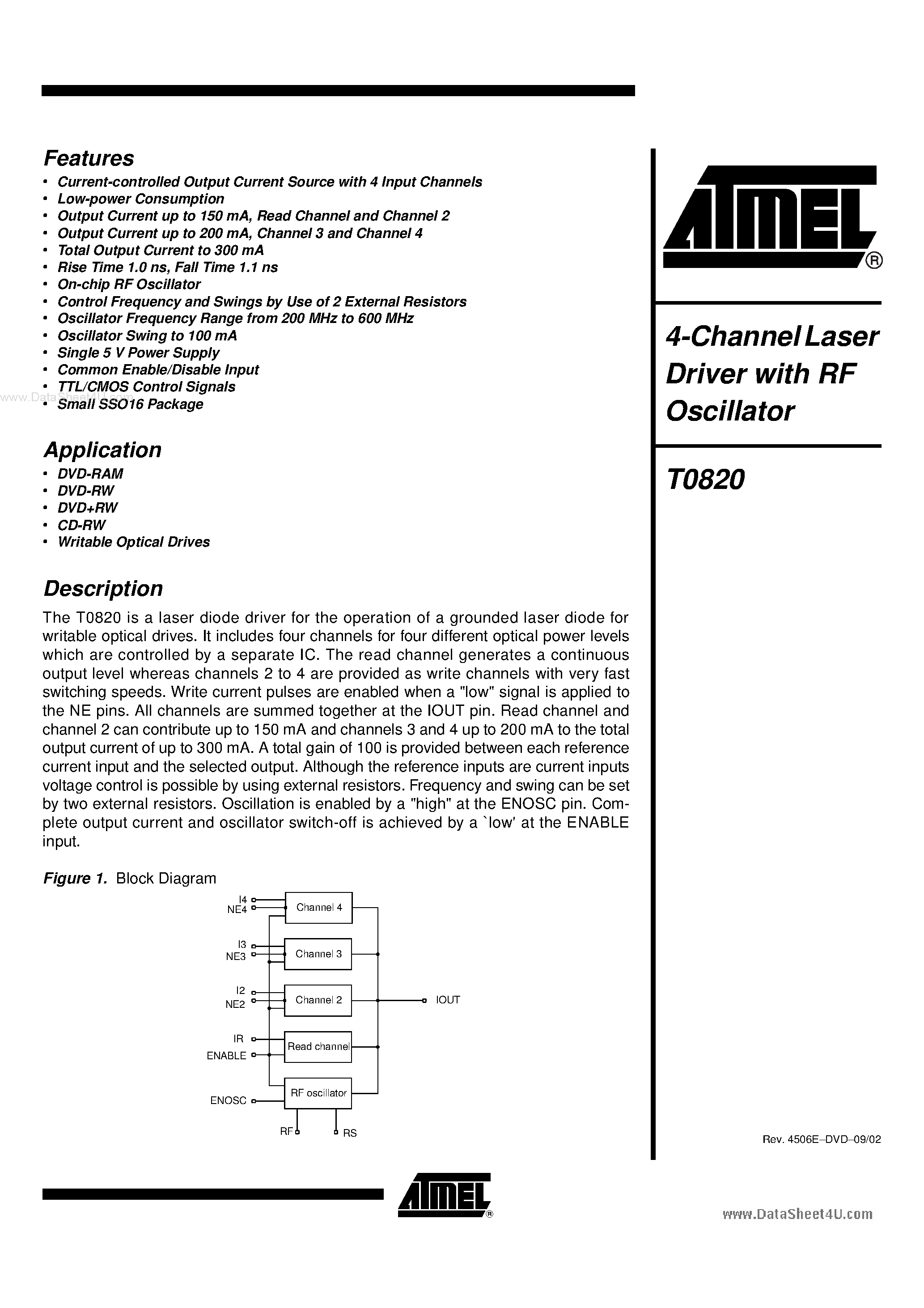 Datasheet T0820 page 1 Datasheet T0820 - 4 CHANNEL LASER DRIVER page 1
