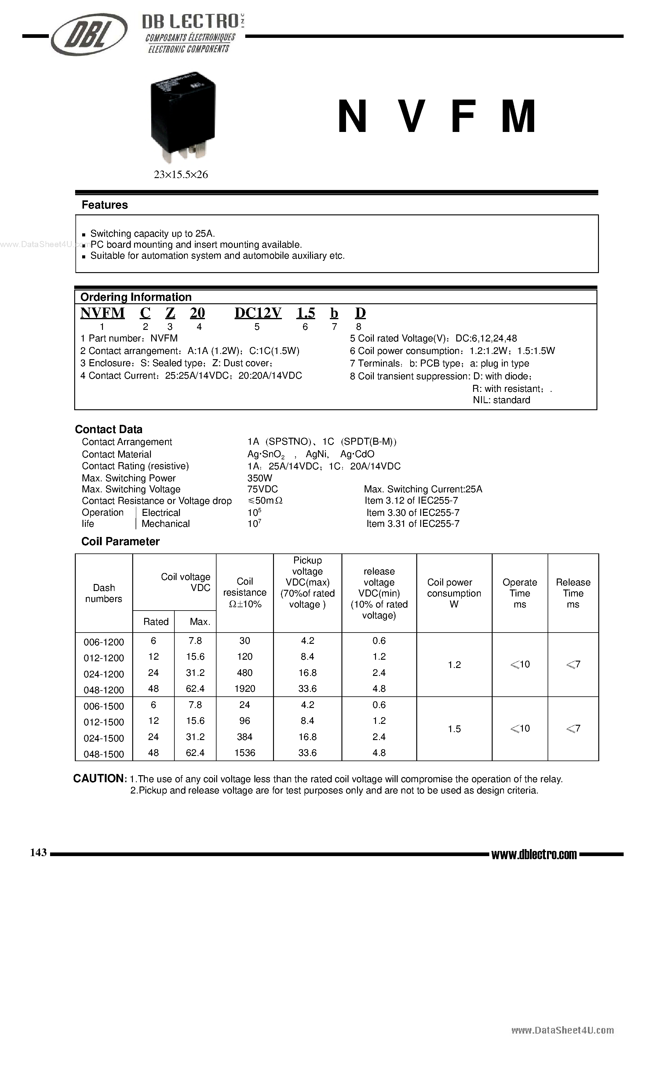 Datasheet NVFM - Switching capacity page 1