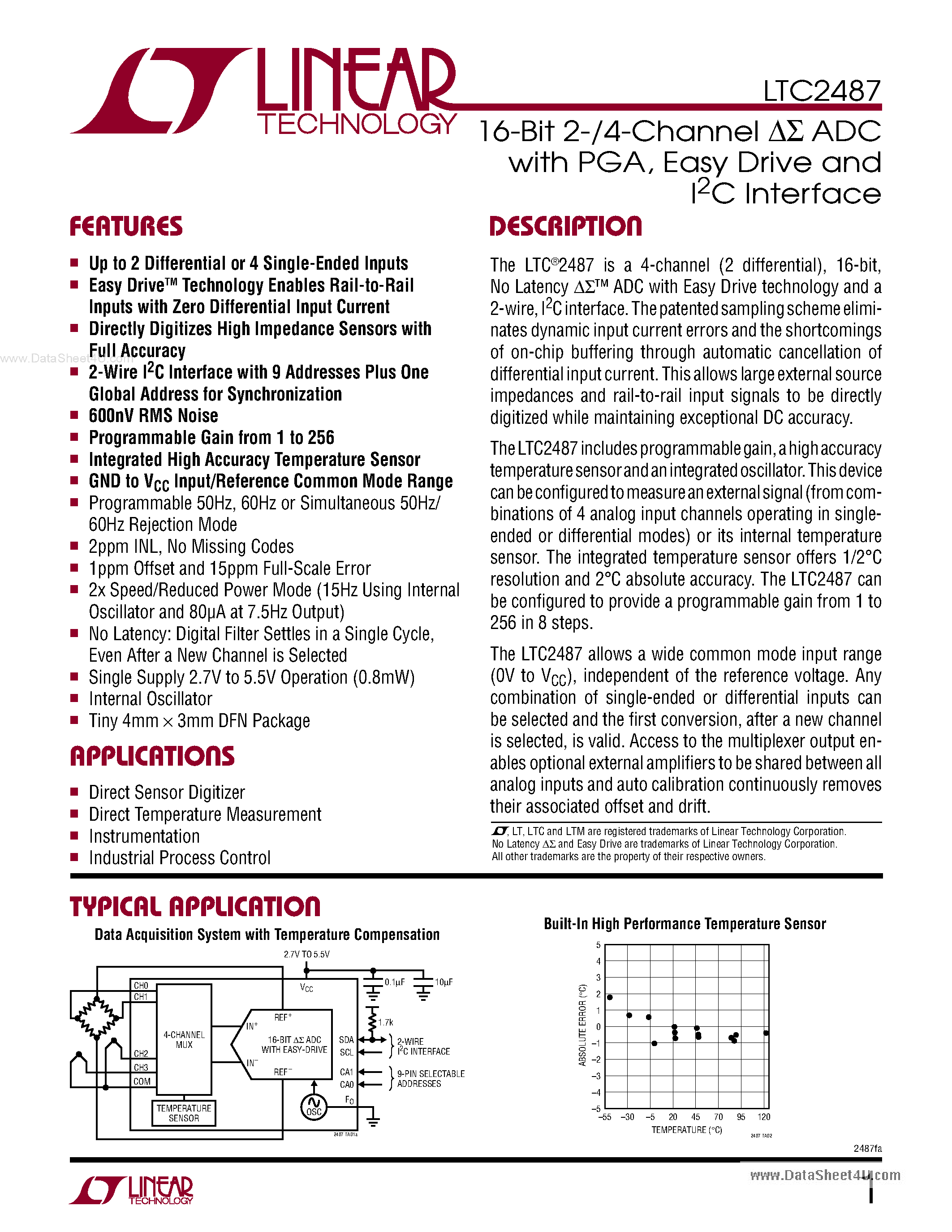 Даташит на микросхему LTC2487 страница 1 Даташит LTC2487 - 16-Bit 2-/4-Channel ADC страница 1