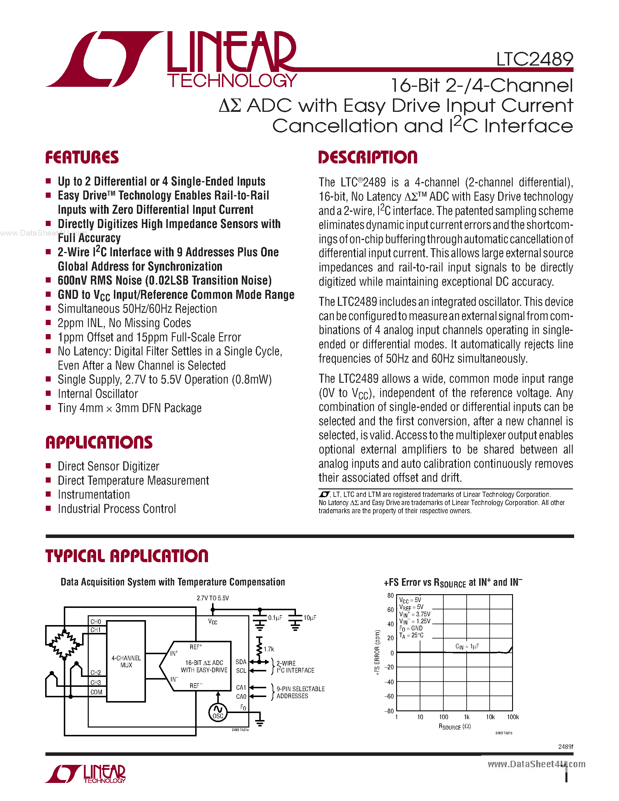 Даташит LTC2489 - 16-Bit 2-/4-Channel ADC страница 1