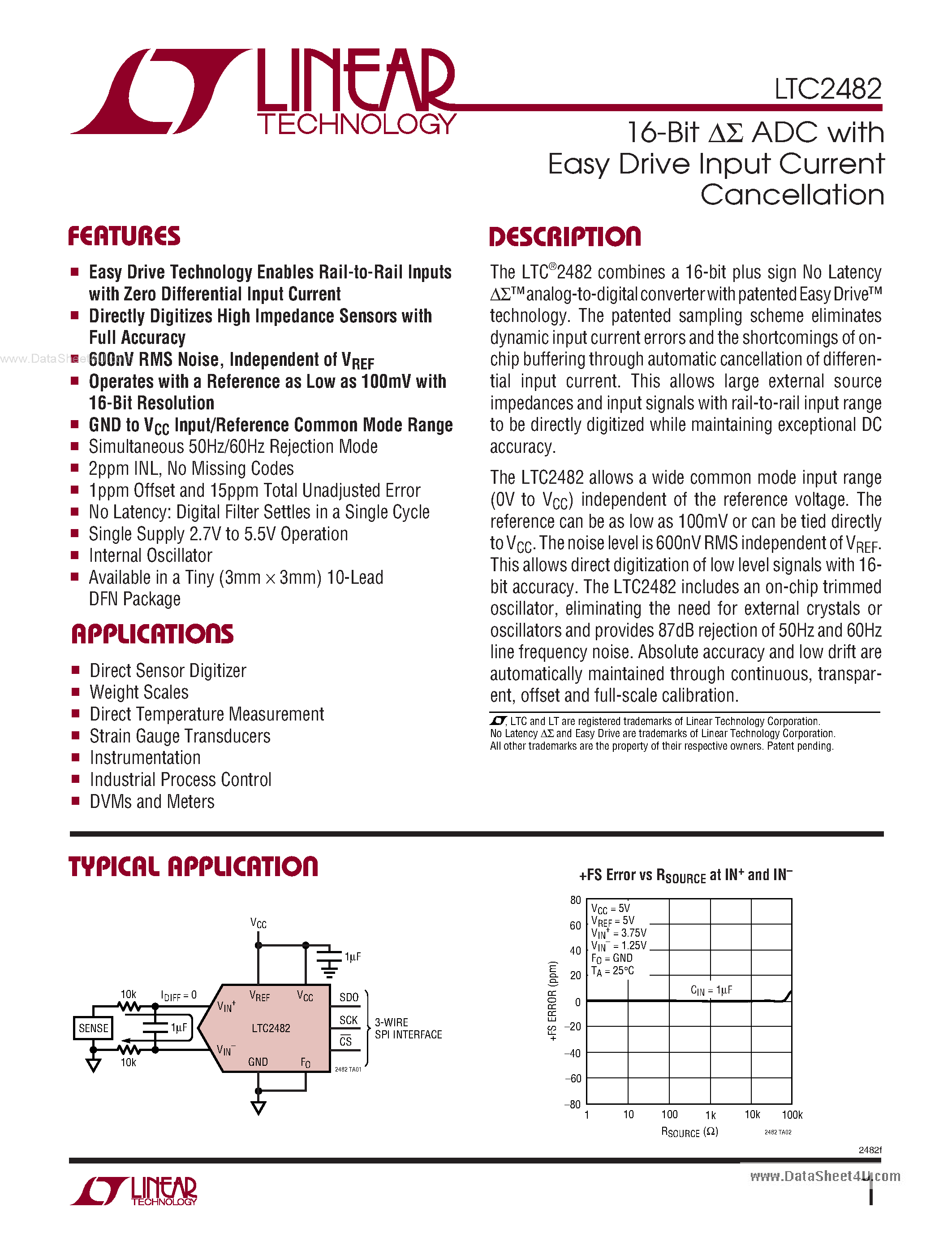 Datasheet LTC2482 - 16-Bit Delta Sigma ADC page 1