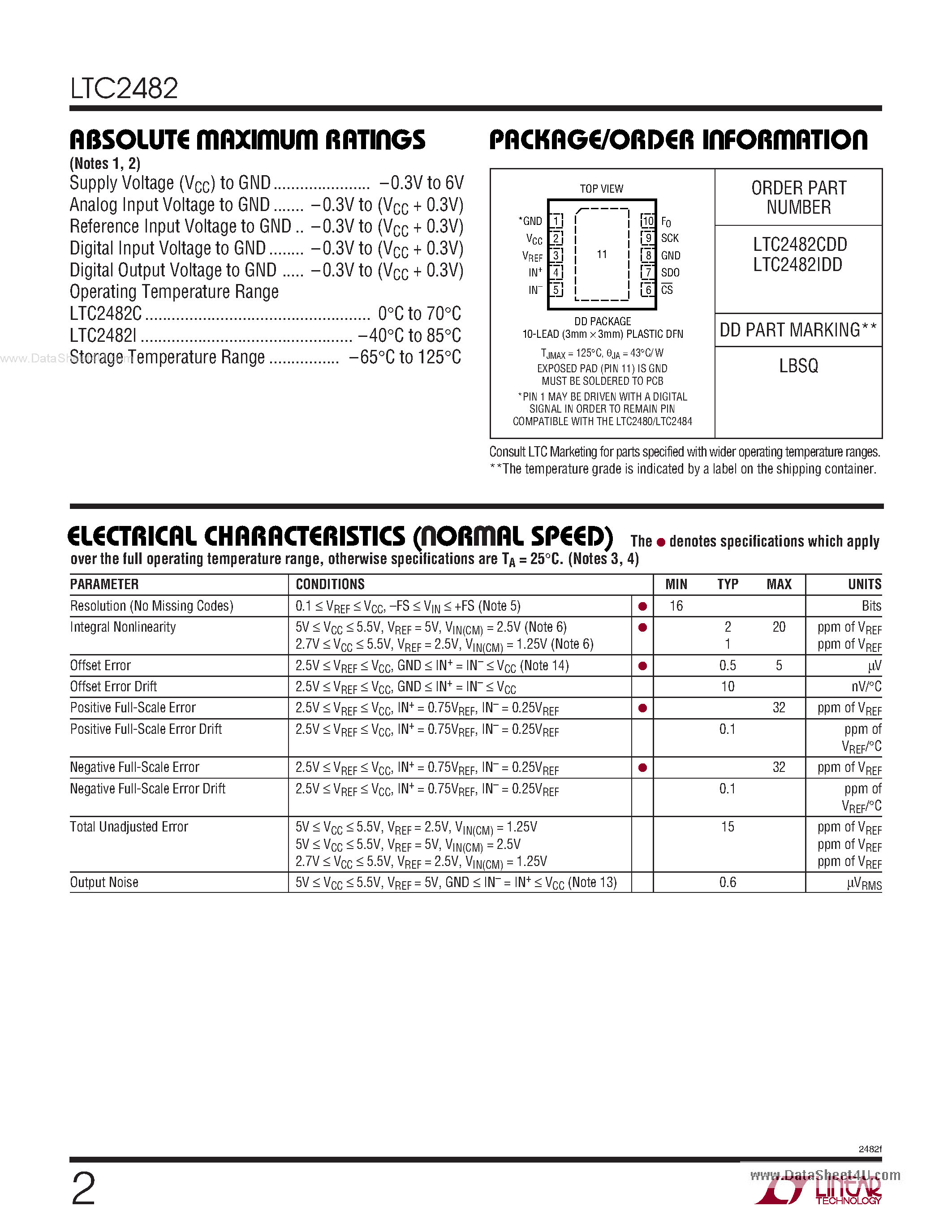 Datasheet LTC2482 - 16-Bit Delta Sigma ADC page 2