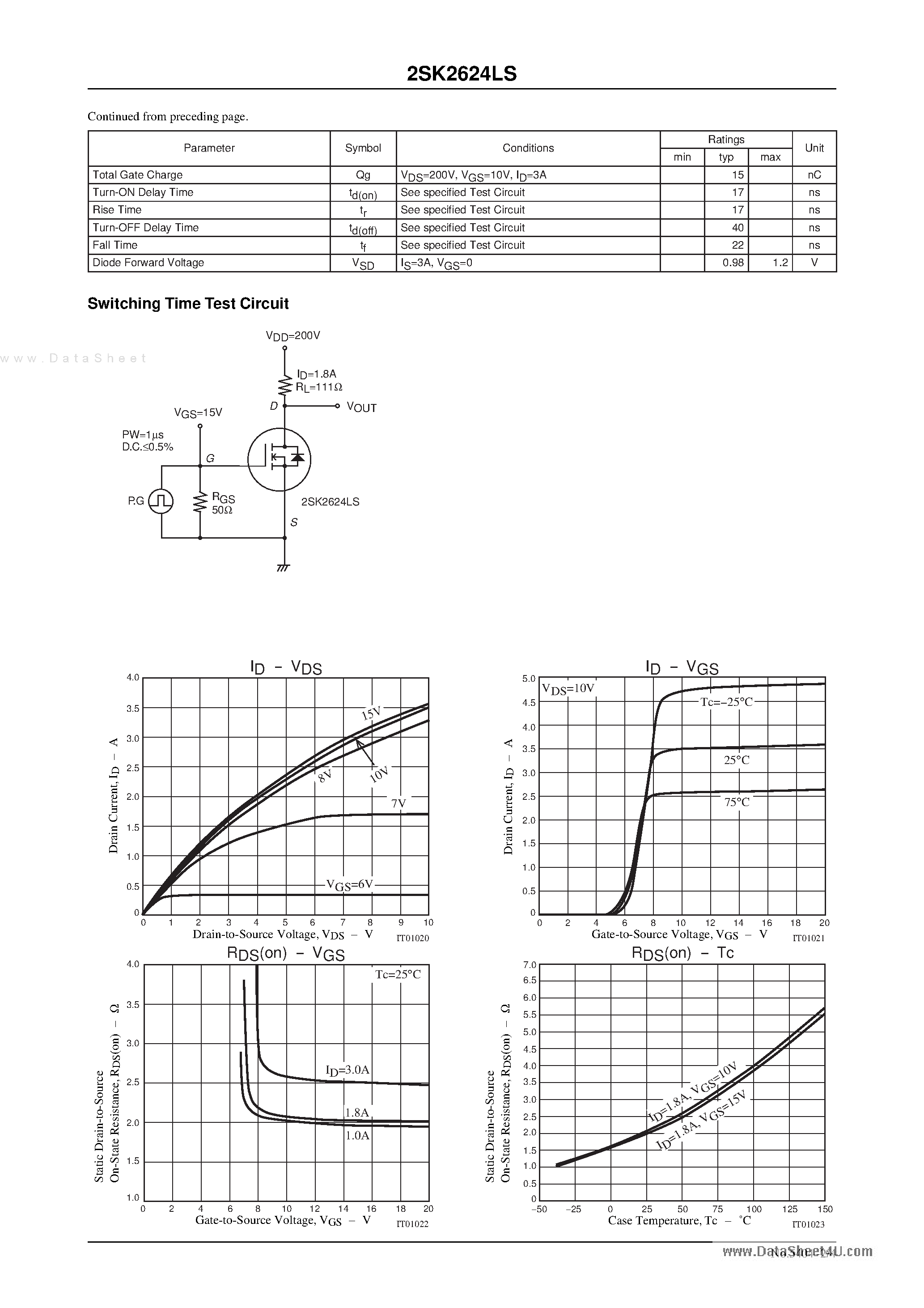 Datasheet K2624LS page 2 Datasheet K2624LS - Search -----> 2SK2624LS page 2