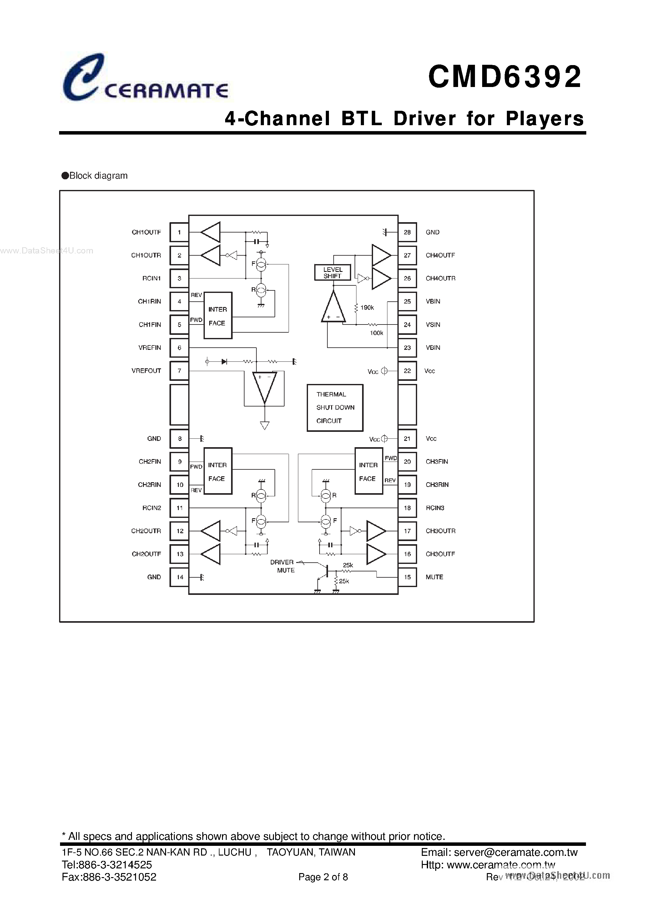 Datasheet CMD6392 - 4-Channel BTL Driver page 2
