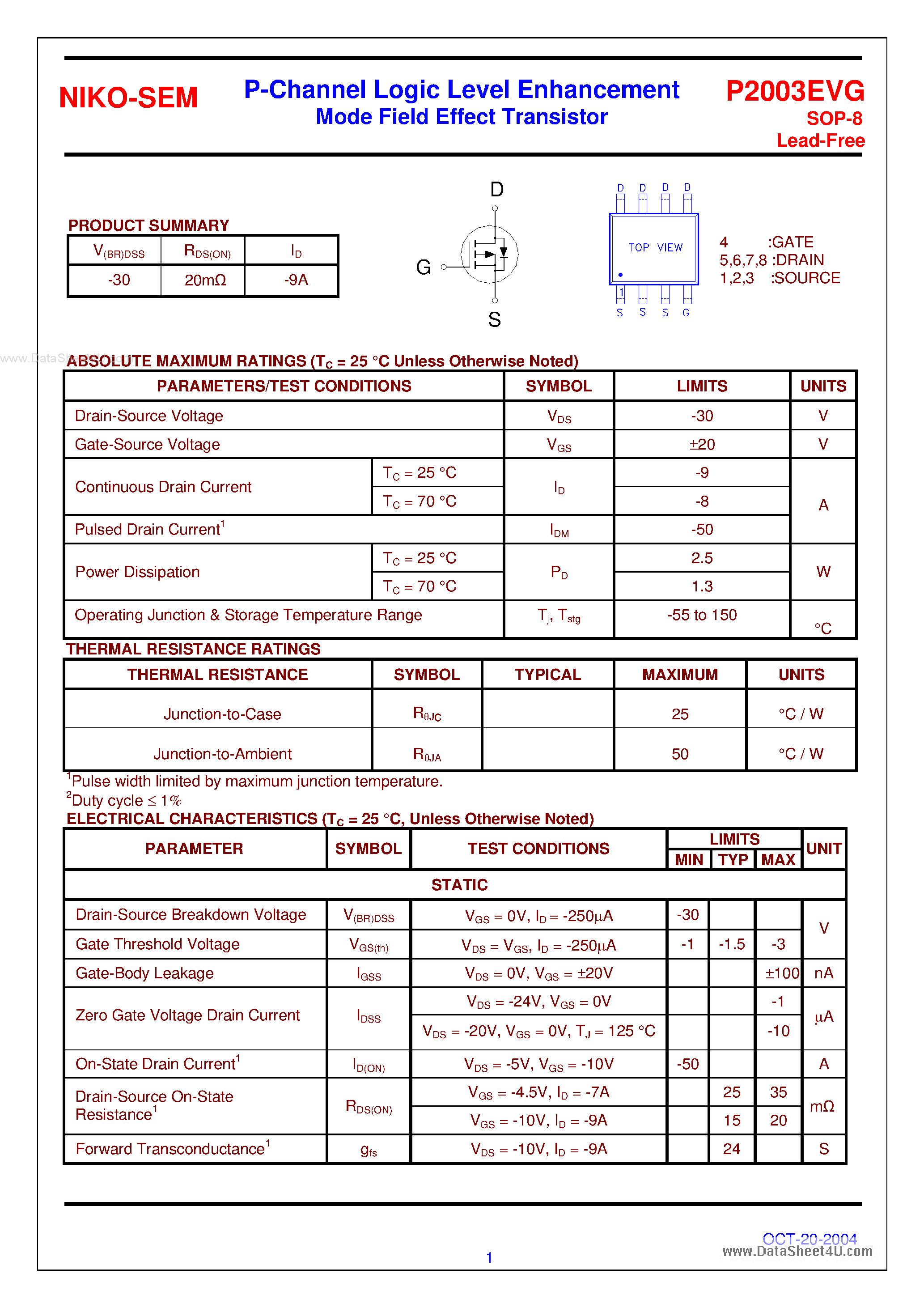 Даташит на микросхему P2003EVG страница 1 Даташит P2003EVG - P-Channel Logic Level Enhancement Mode Field Effect Transistor страница 1