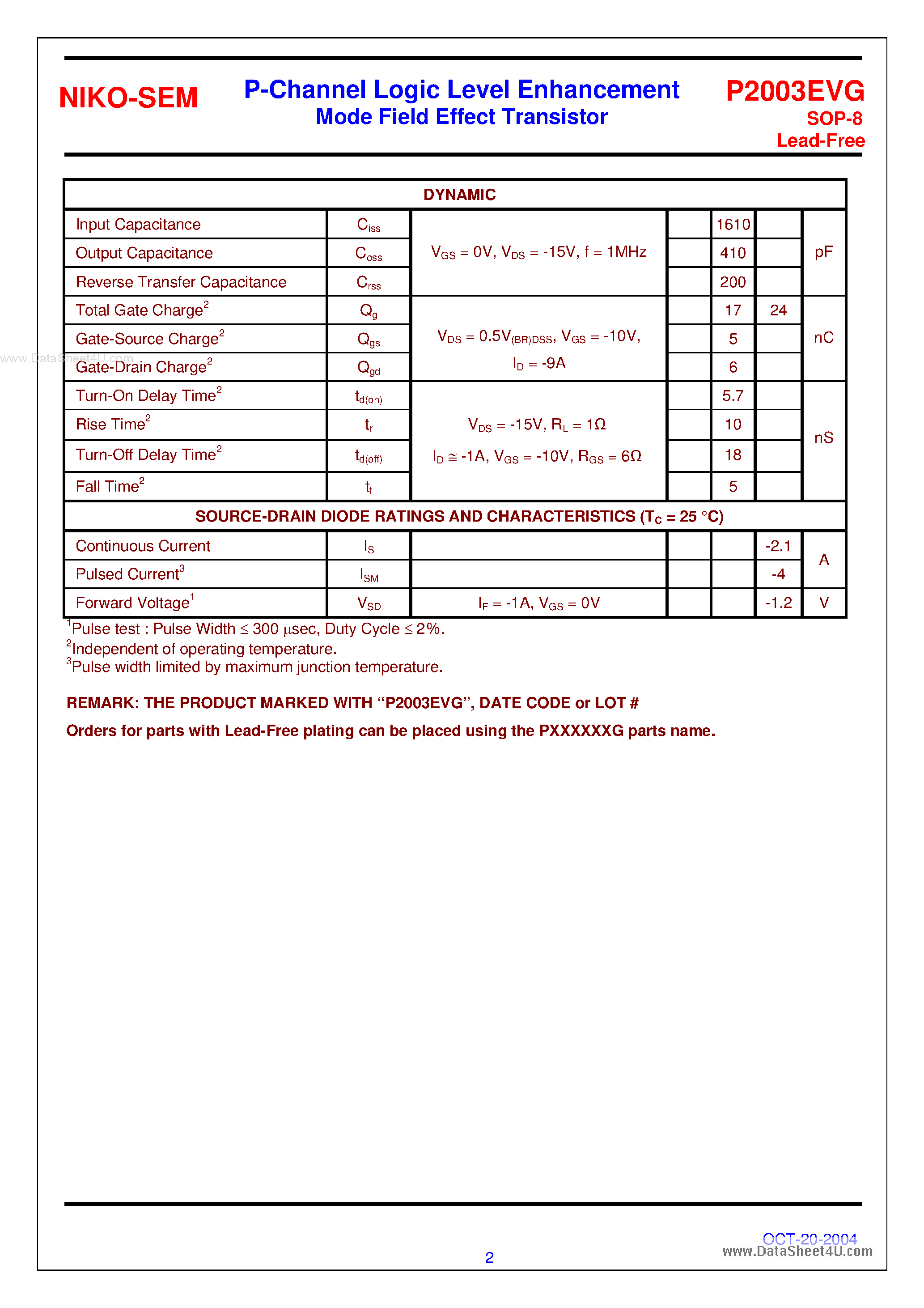 Даташит на микросхему P2003EVG страница 2 Даташит P2003EVG - P-Channel Logic Level Enhancement Mode Field Effect Transistor страница 2