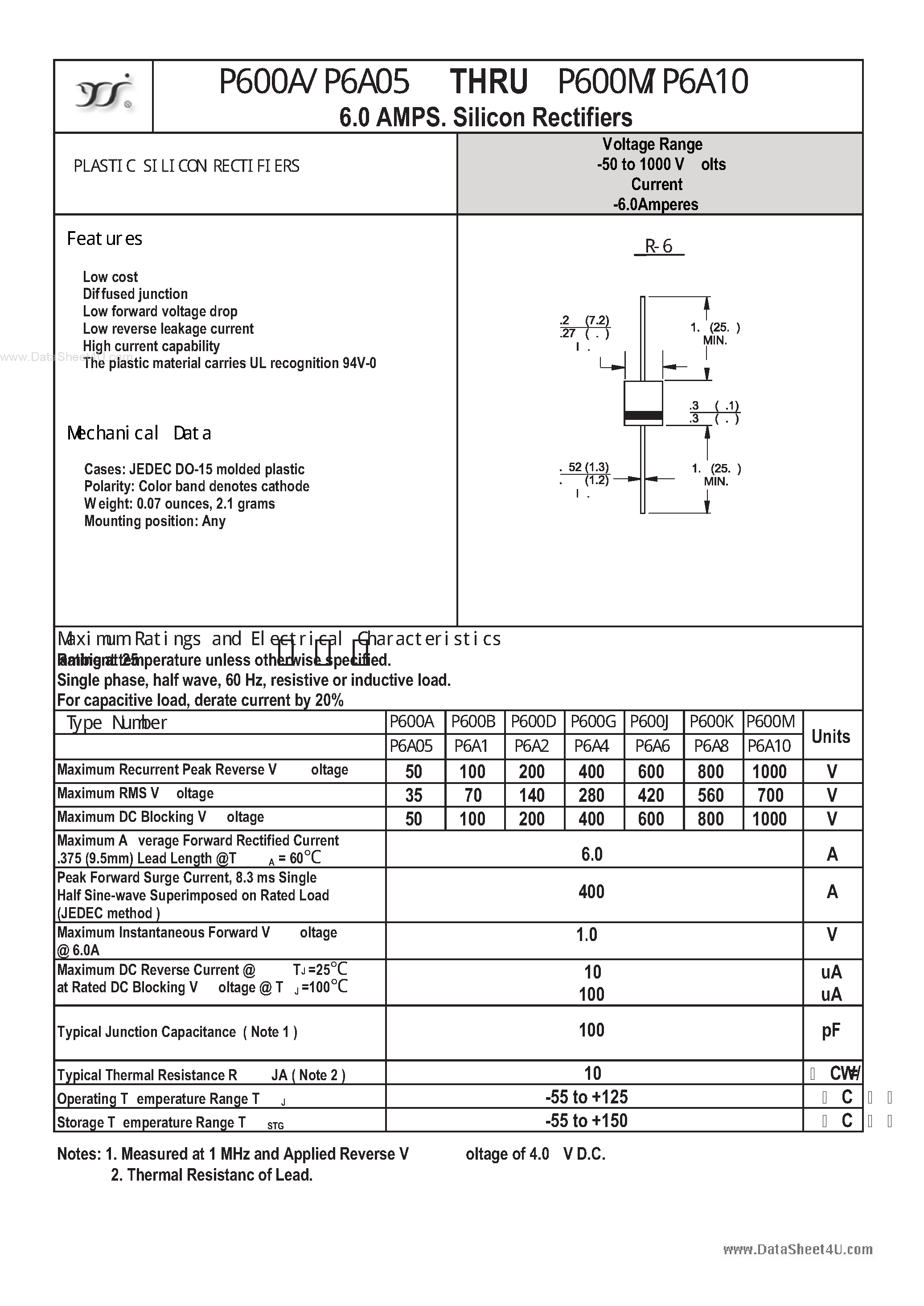 Datasheet P6A1 - (P6A05 - P6A10) Silicon Rectifiers page 1