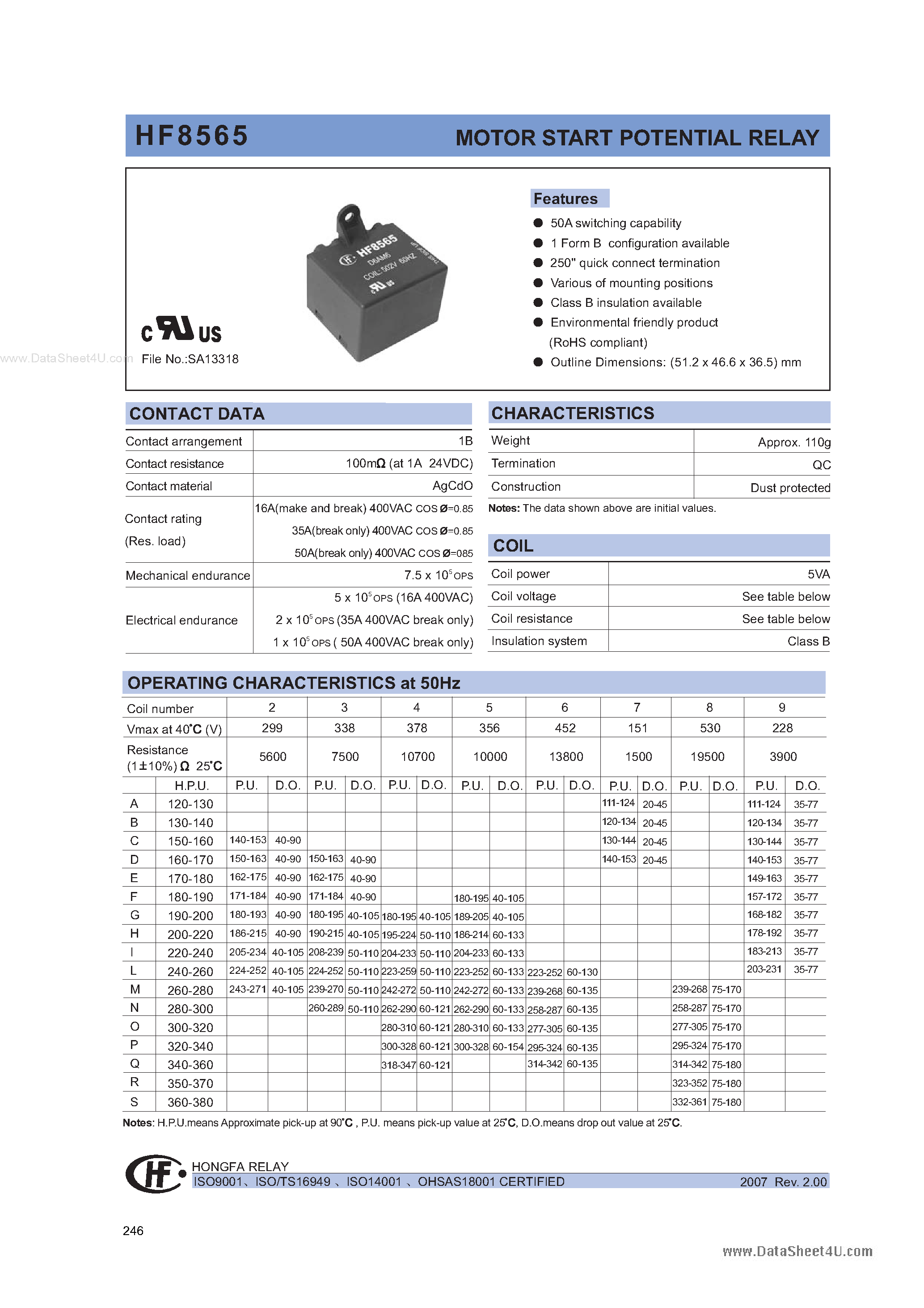 Даташит HF8565 - MOTOR START POTENTIAL RELAY страница 1