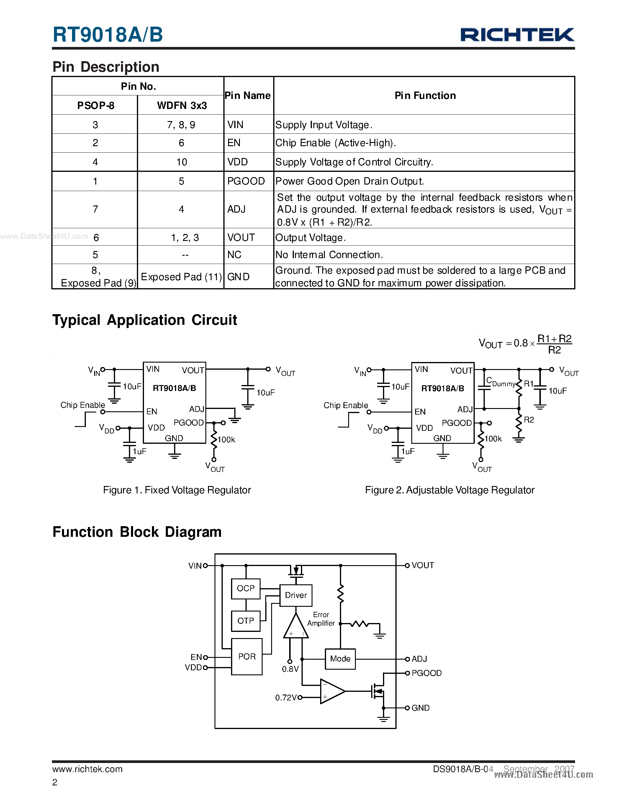 Даташит на микросхему RT9018A страница 2 Даташит RT9018A - (RT9018A / RT9018B) Ultra Low Dropout Regulator страница 2