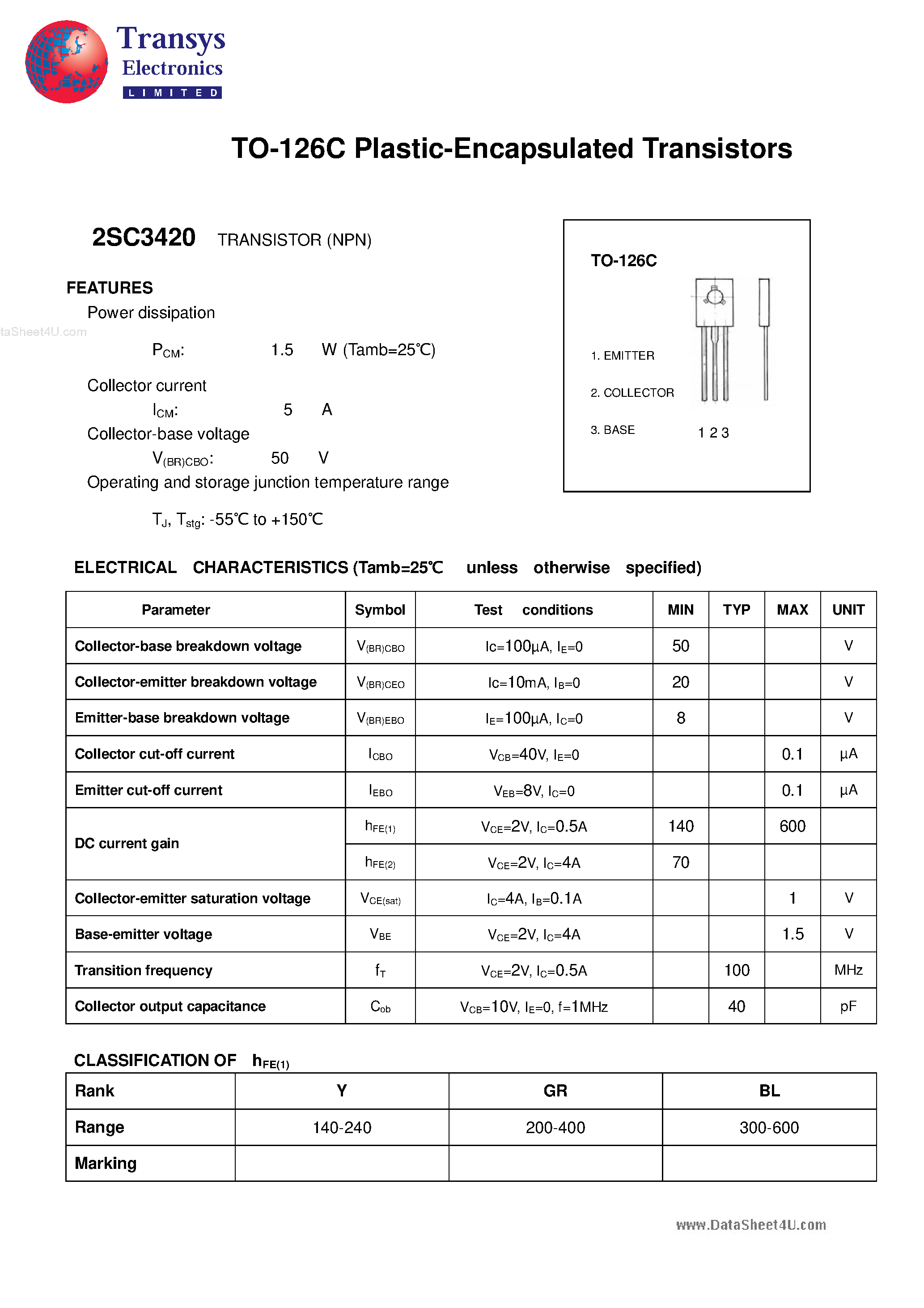 Datasheet 2SC3420 - Plastic-Encapsulated Transistors page 1