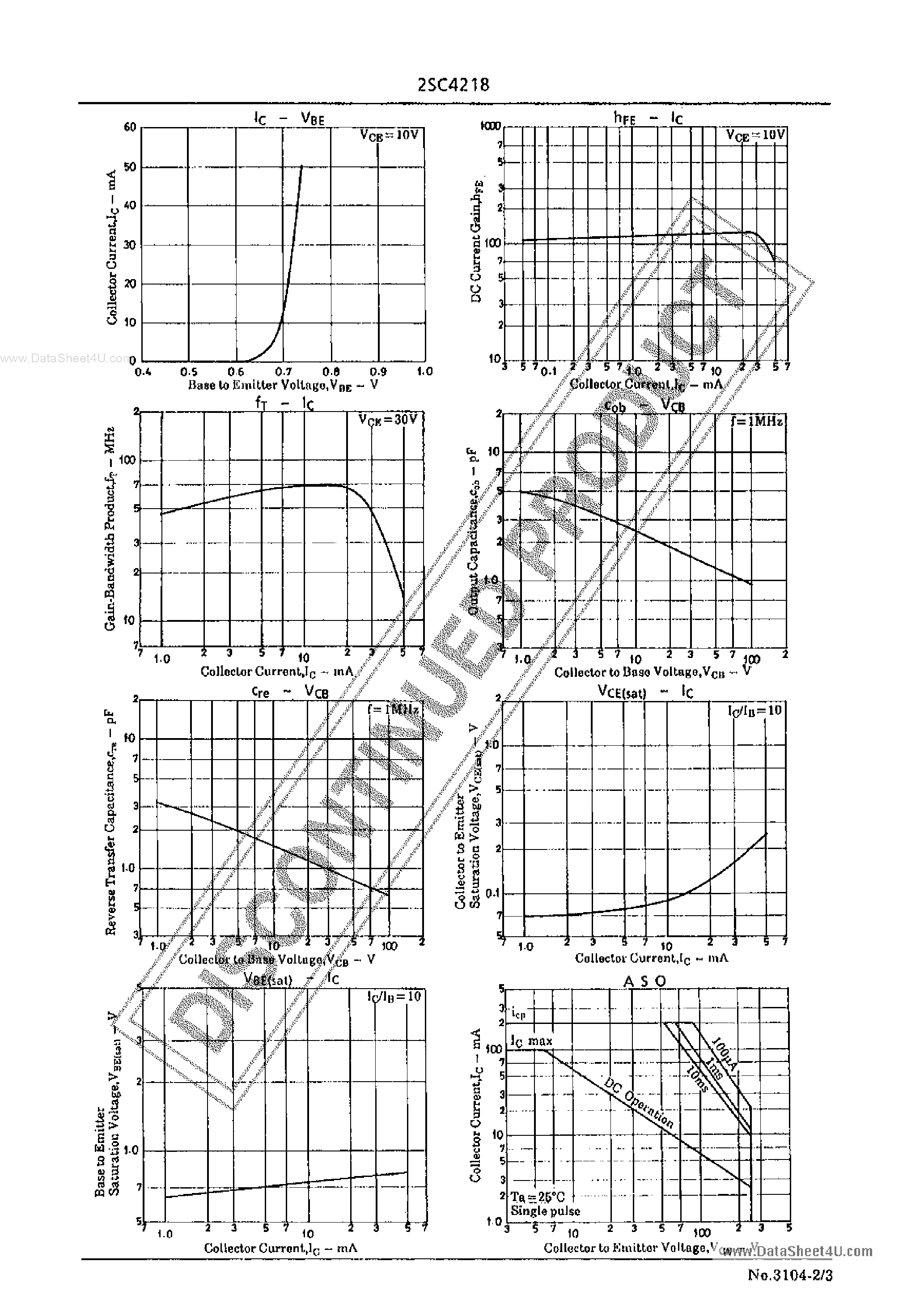 Datasheet 2SC4218 - High-Voltage Driver Applications page 2