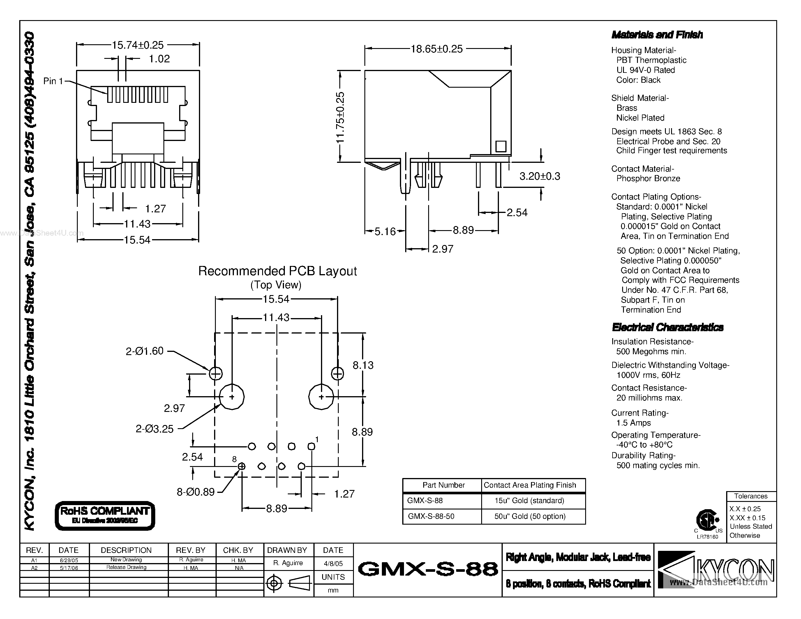 Datasheet GMX-S-88 - Jack page 1