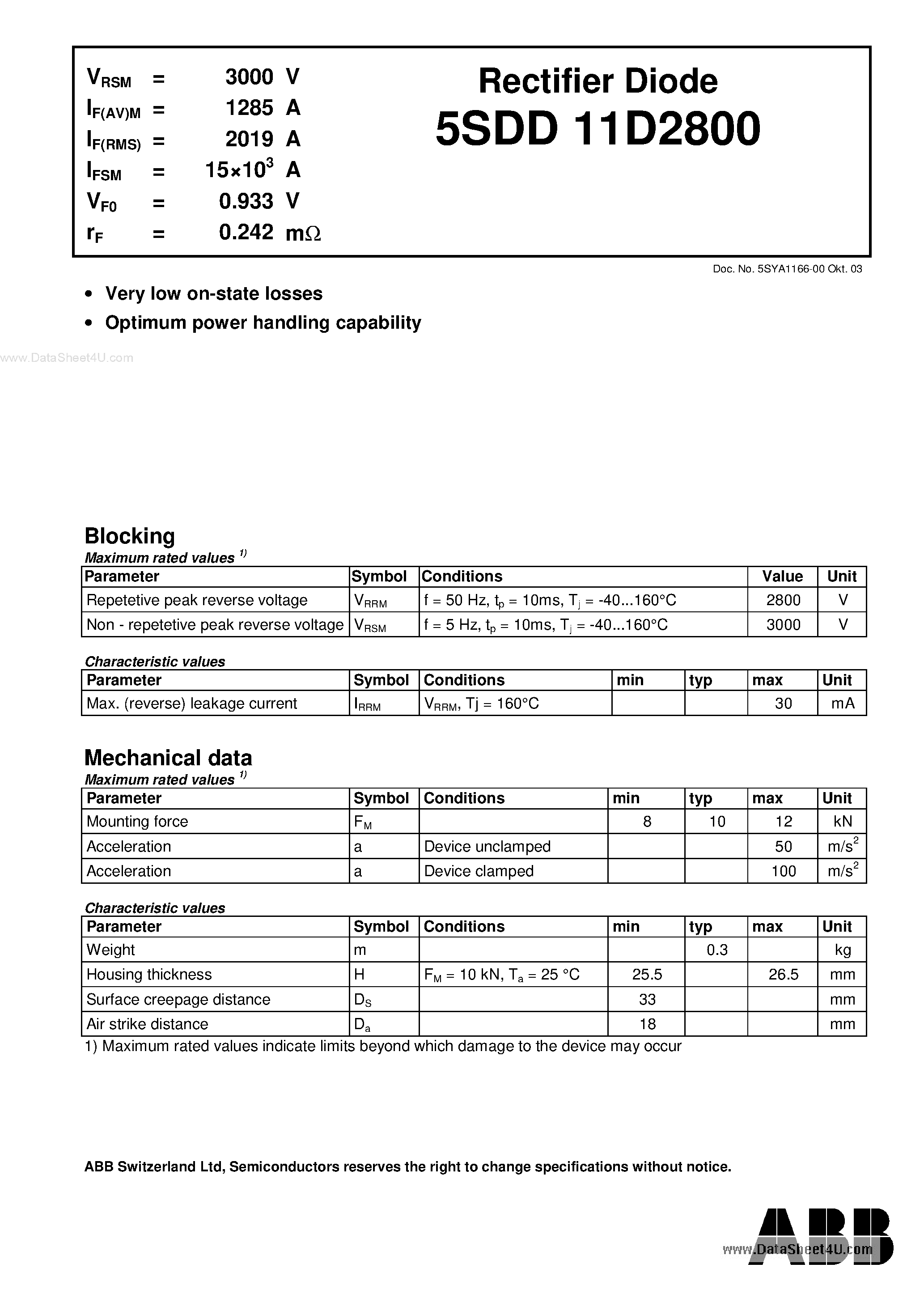 Datasheet 5SDD11D2800 page 1 Datasheet 5SDD11D2800 - Rectifier Diode page 1