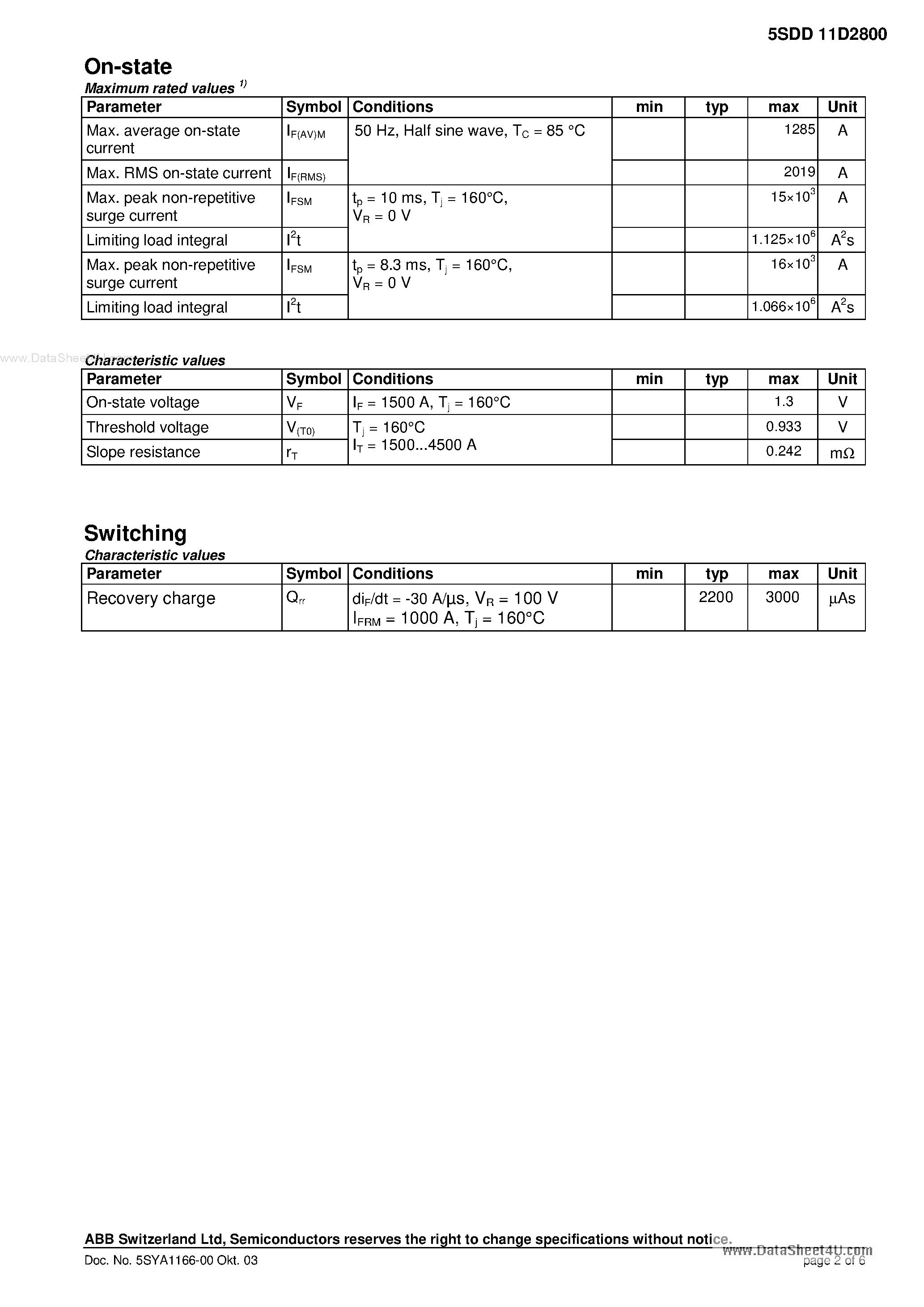 Datasheet 5SDD11D2800 page 2 Datasheet 5SDD11D2800 - Rectifier Diode page 2