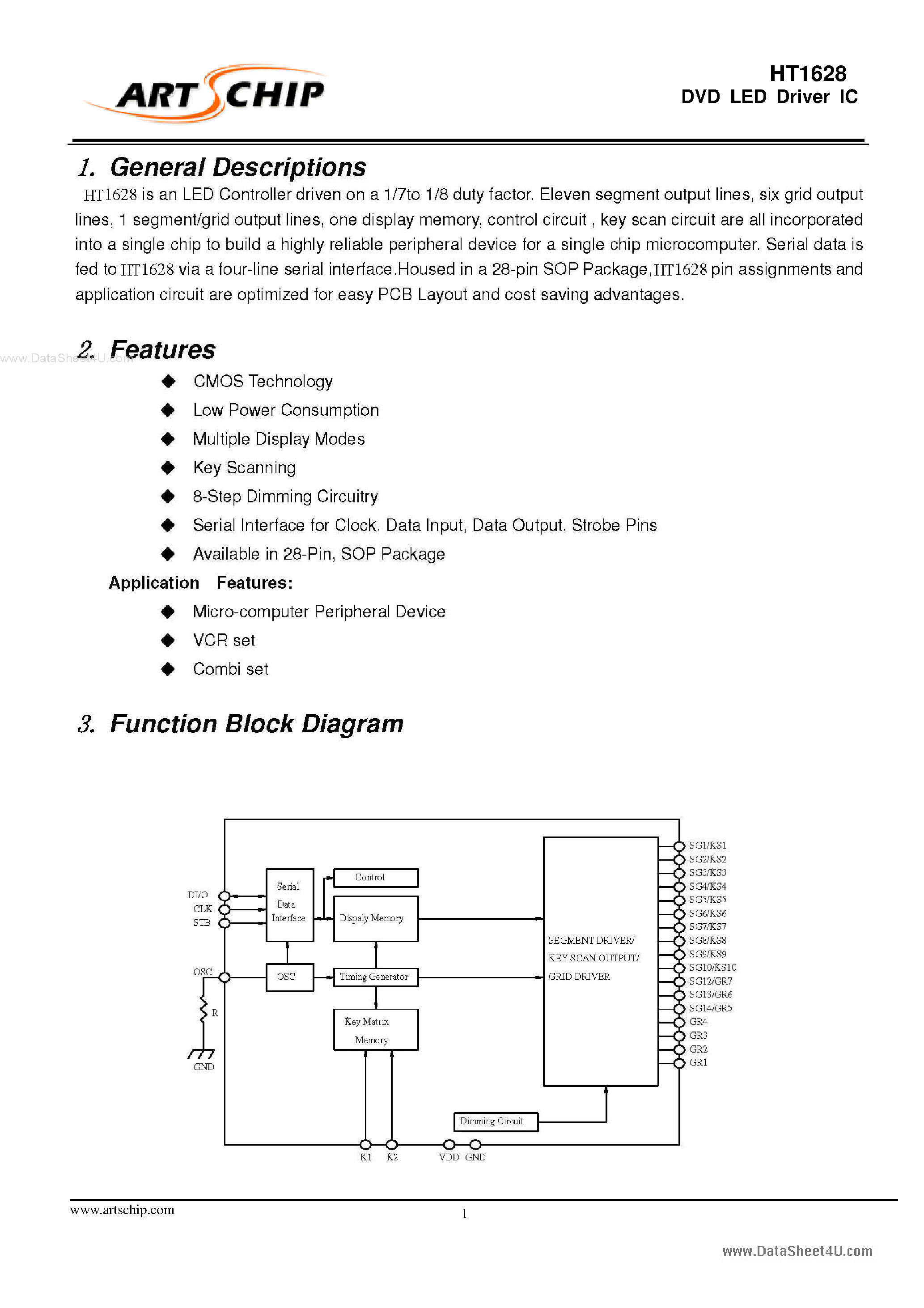 Даташит на микросхему HT1628 страница 1 Даташит HT1628 - DVD LED Driver IC страница 1
