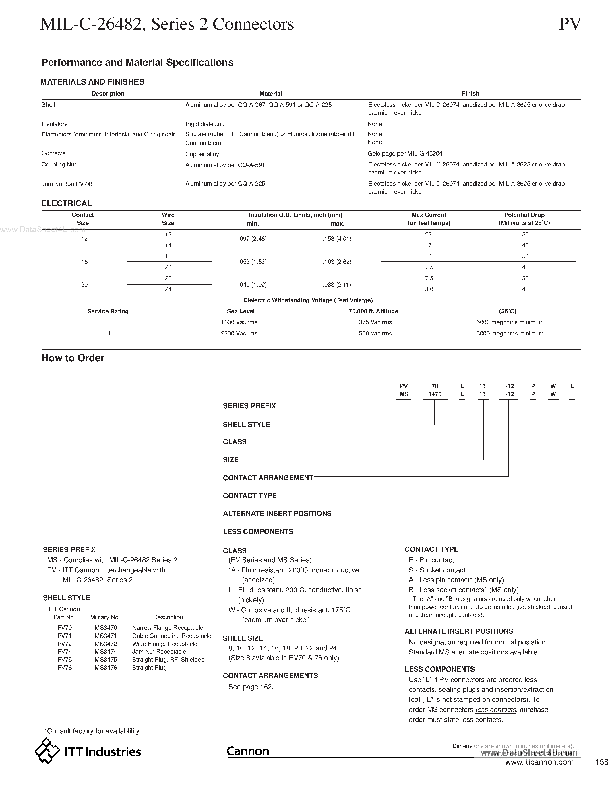 Datasheet MS3475L8-xxx - Series 2 Connectors PV page 2