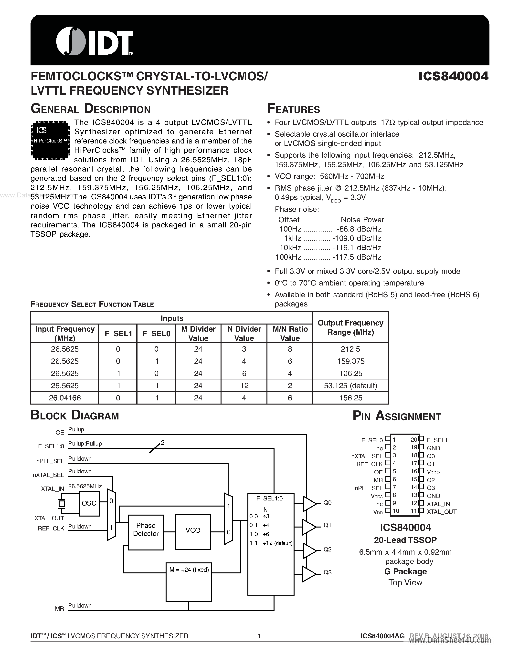 Даташит на микросхему ICS840004 страница 1 Даташит ICS840004 - CRYSTAL-TO LVCMOS/LVTTL FREQUENCY SYNTHESIZER страница 1