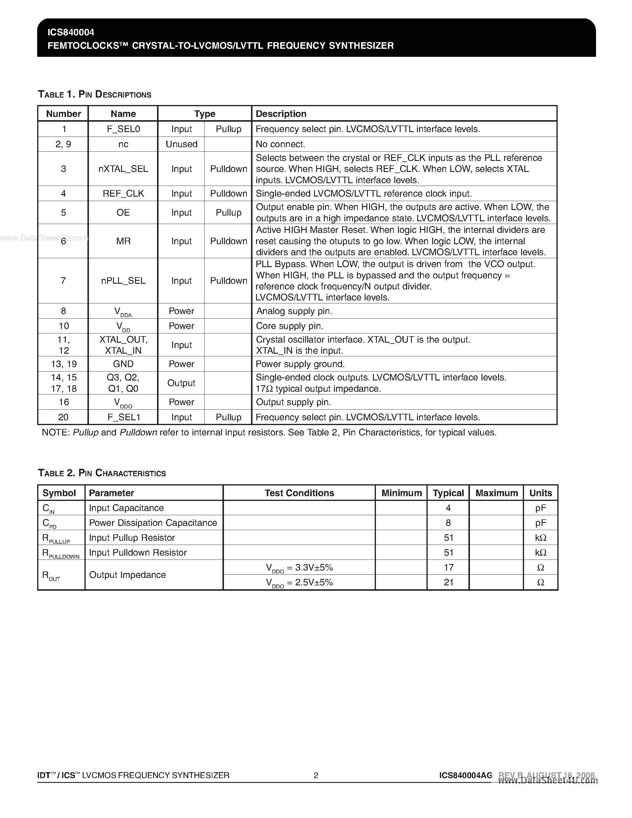 Даташит на микросхему ICS840004 страница 2 Даташит ICS840004 - CRYSTAL-TO LVCMOS/LVTTL FREQUENCY SYNTHESIZER страница 2
