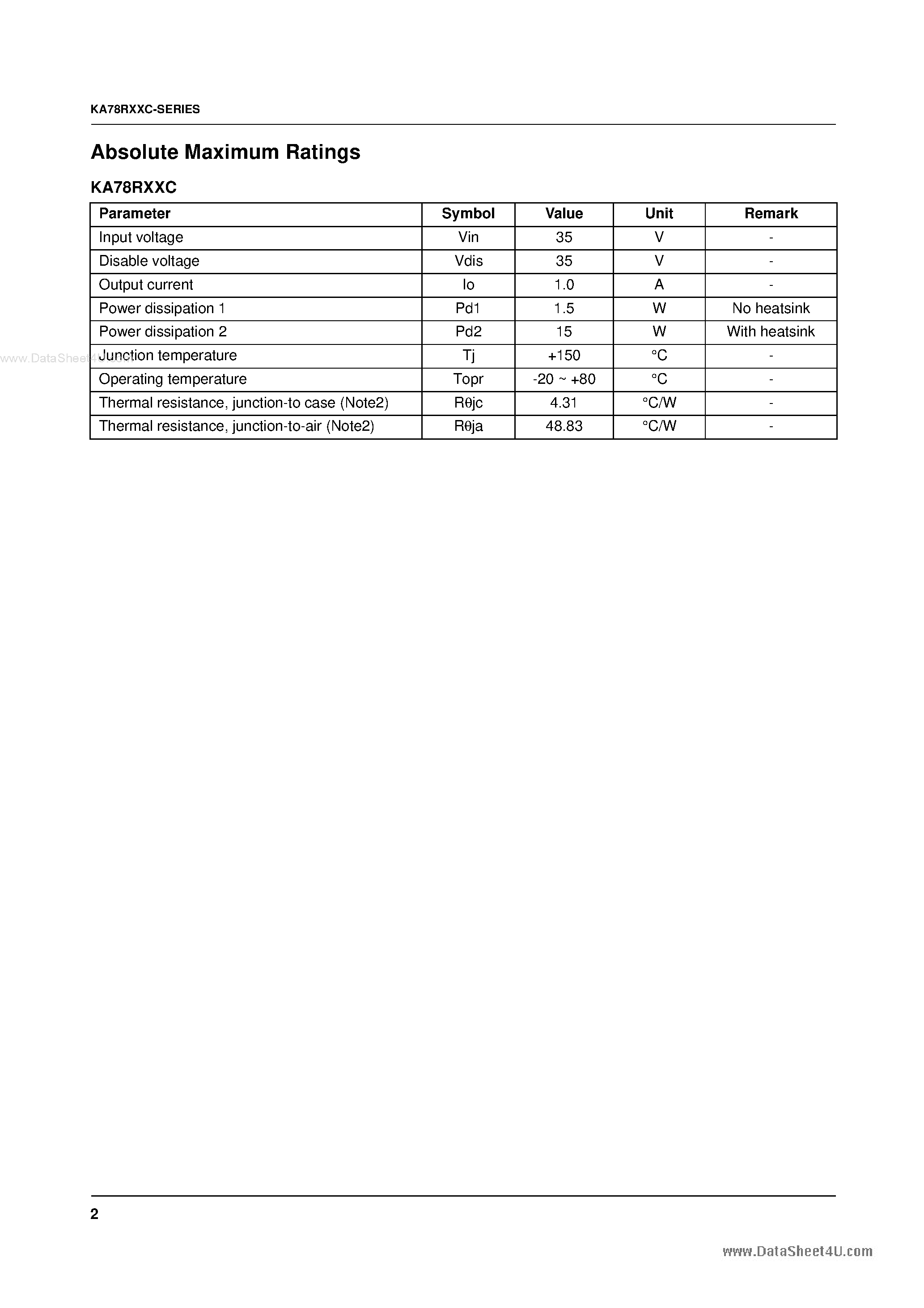 Datasheet KA78R05C - 1A Fixed 5V Low Dropout Voltage Regulator page 2