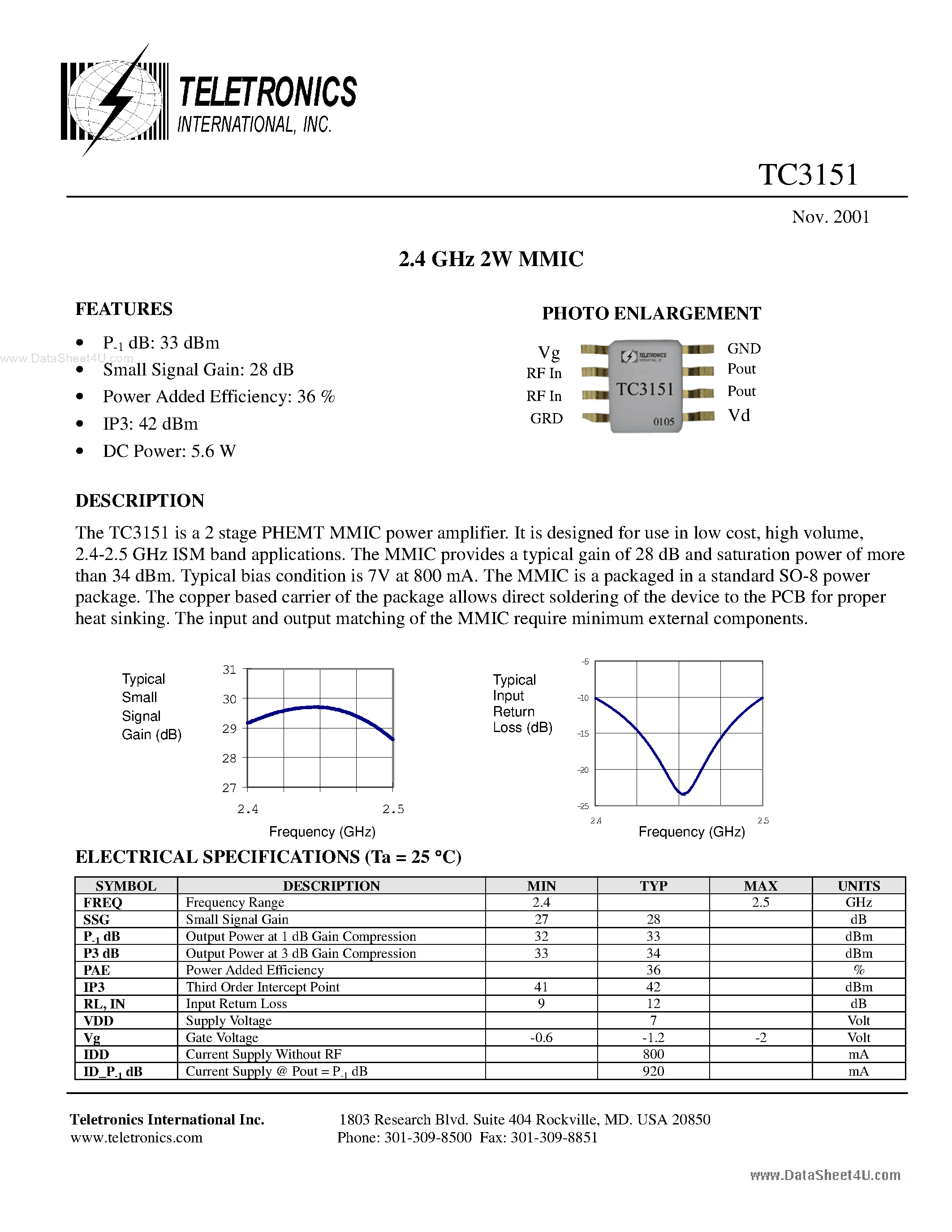 Datasheet TC3151 page 1 Datasheet TC3151 - 2.4 GHz 2W MMIC page 1
