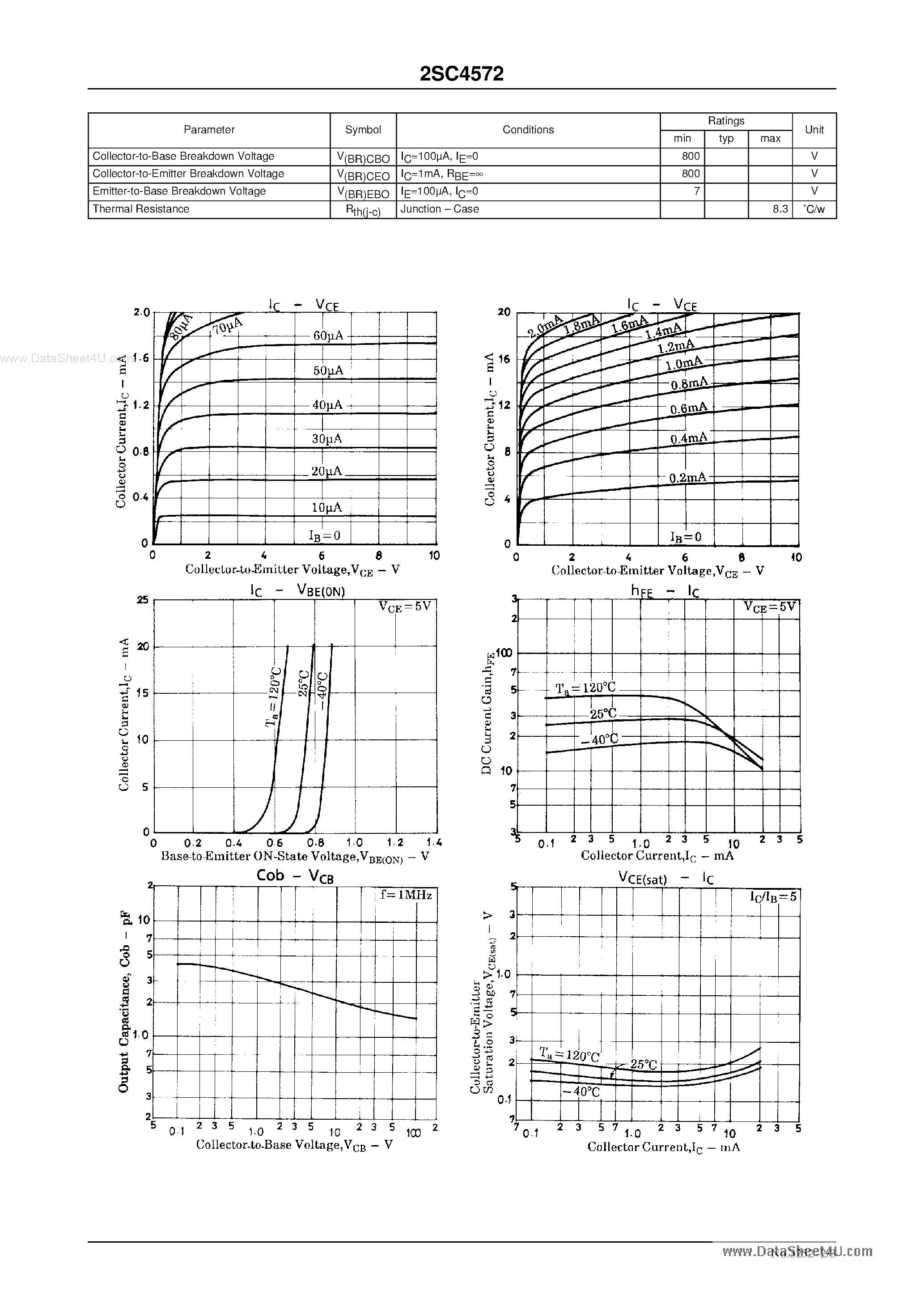 Datasheet C4572 - Search -----> 2SC4572 page 2