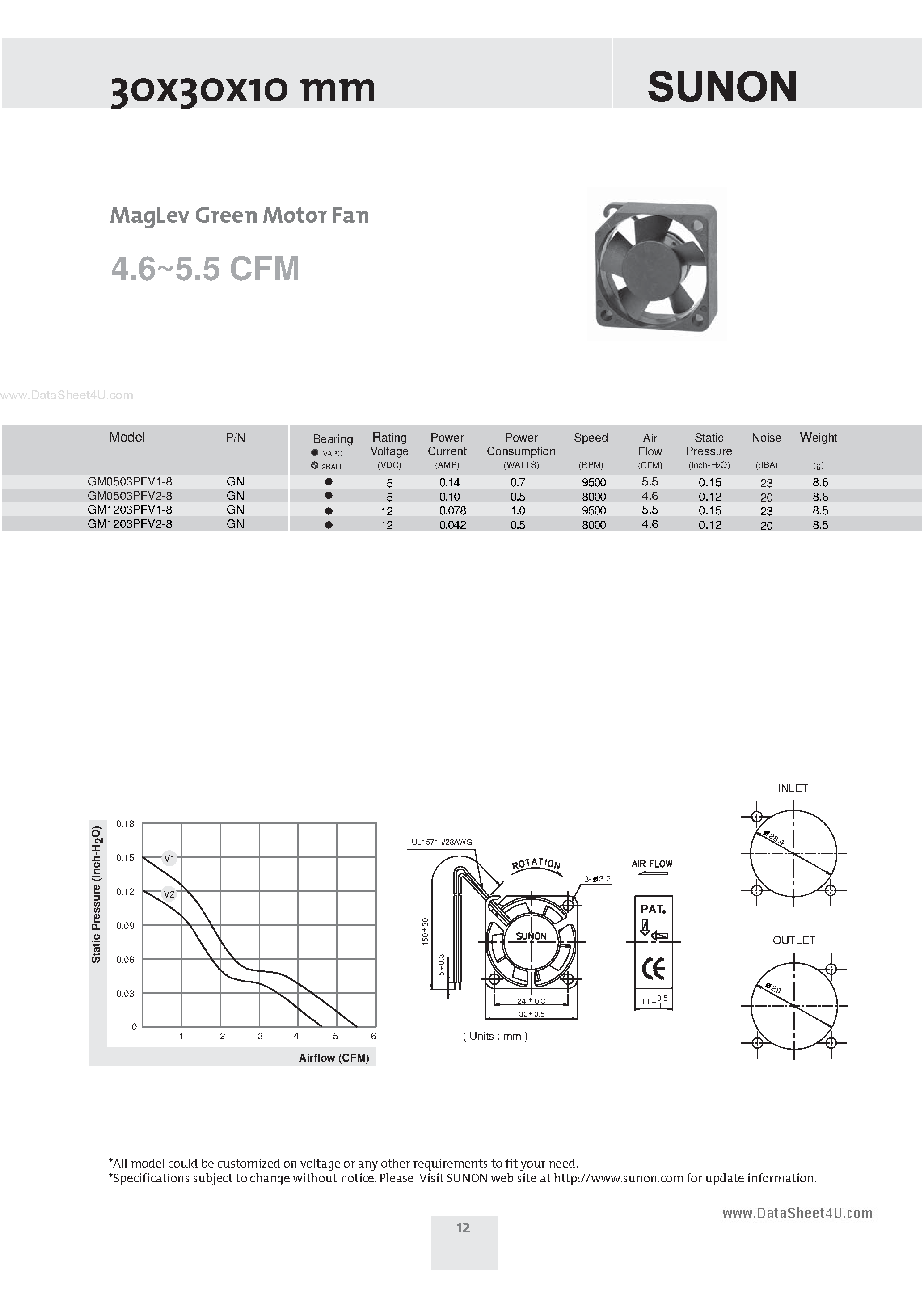 Datasheet GM0503PFVx-8 - Motor Fan page 1